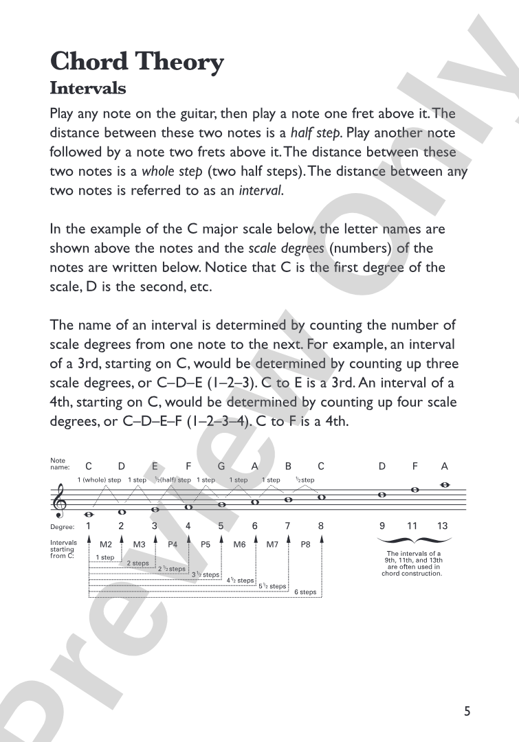 Mini Music Guides: Guitar Chord Dictionary: All the Essential Chords in an Easy-to-Follow Format!