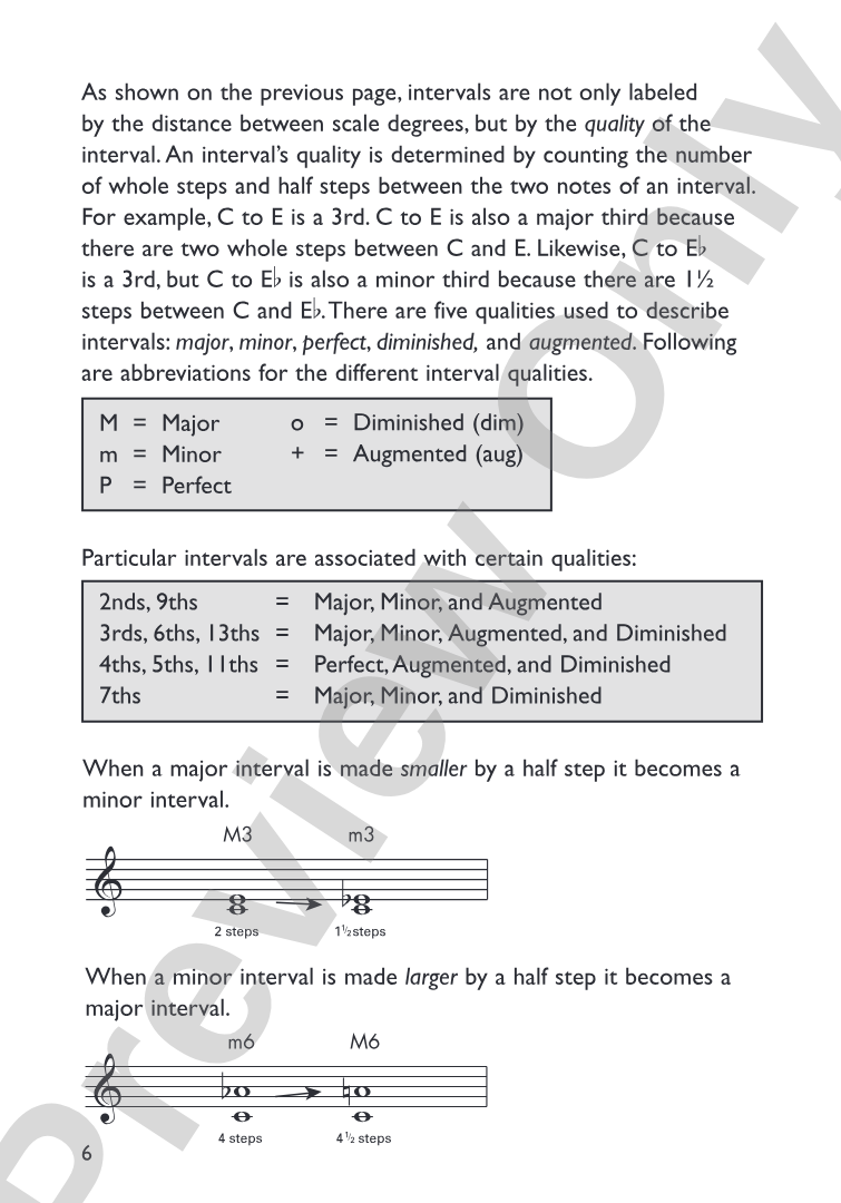 Mini Music Guides: Guitar Chord Dictionary: All the Essential Chords in an Easy-to-Follow Format!