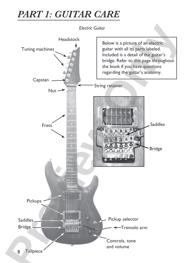 Mini Music Guides: Guitar Care and Gear Essentials: Everything You Need to Know in an Easy-to-Follow Format!