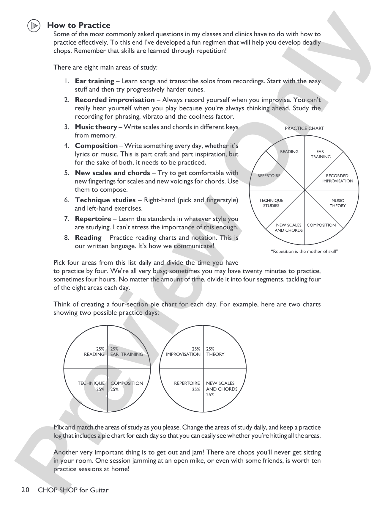Matt Smith's Chop Shop for Guitar: Creative Tools and Techniques for Guitarists of All Styles