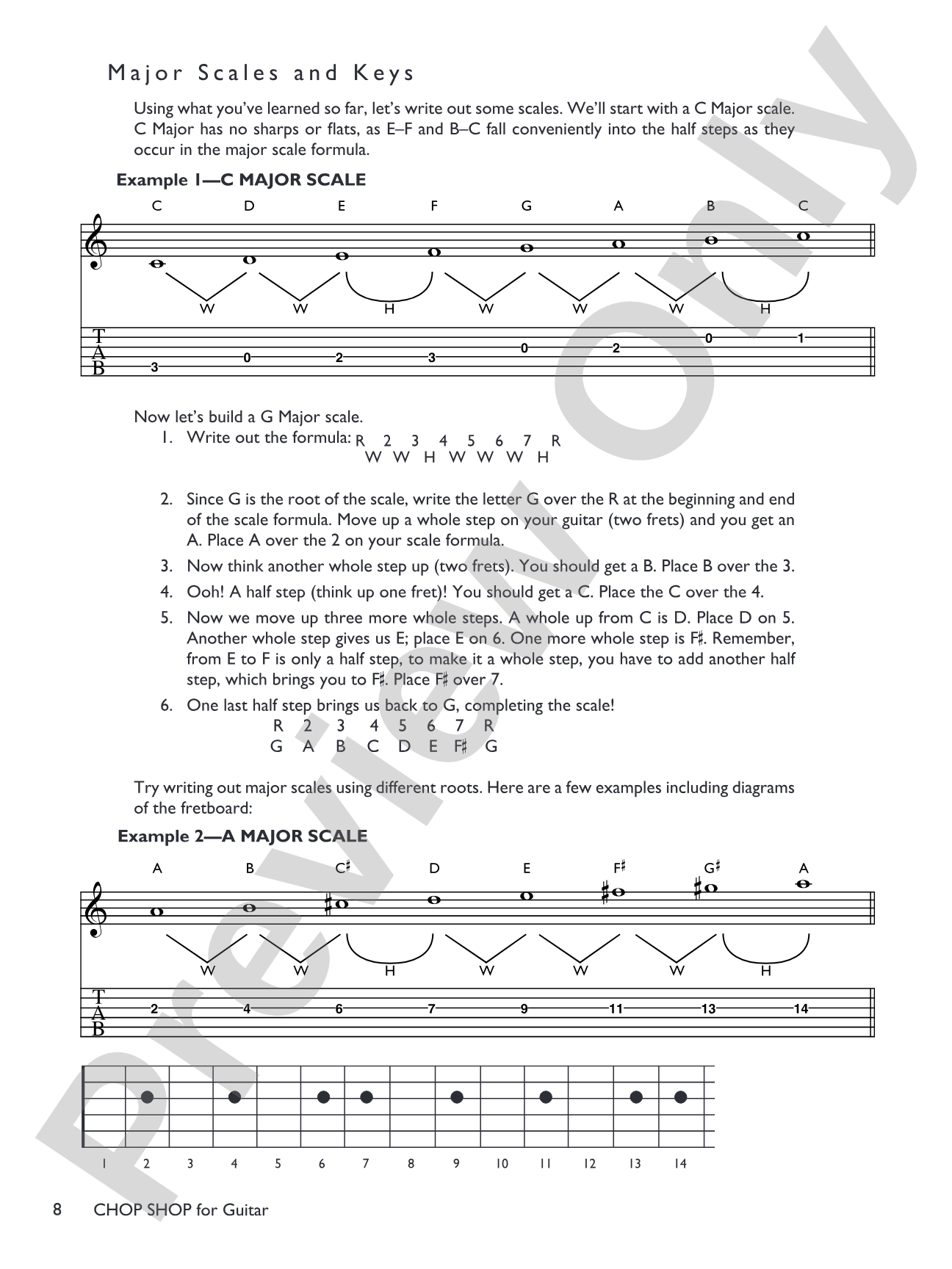 Matt Smith's Chop Shop for Guitar: Creative Tools and Techniques for Guitarists of All Styles