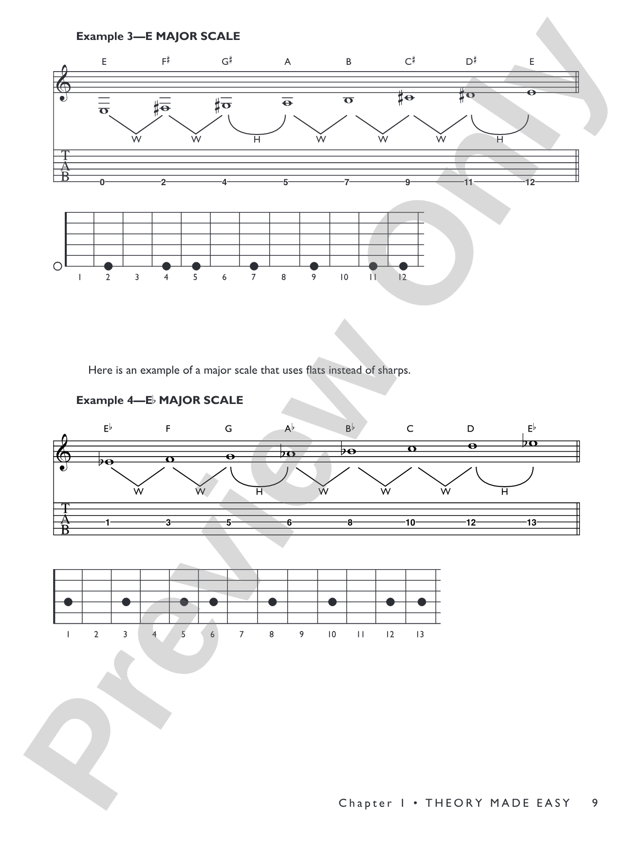 Matt Smith's Chop Shop for Guitar: Creative Tools and Techniques for Guitarists of All Styles