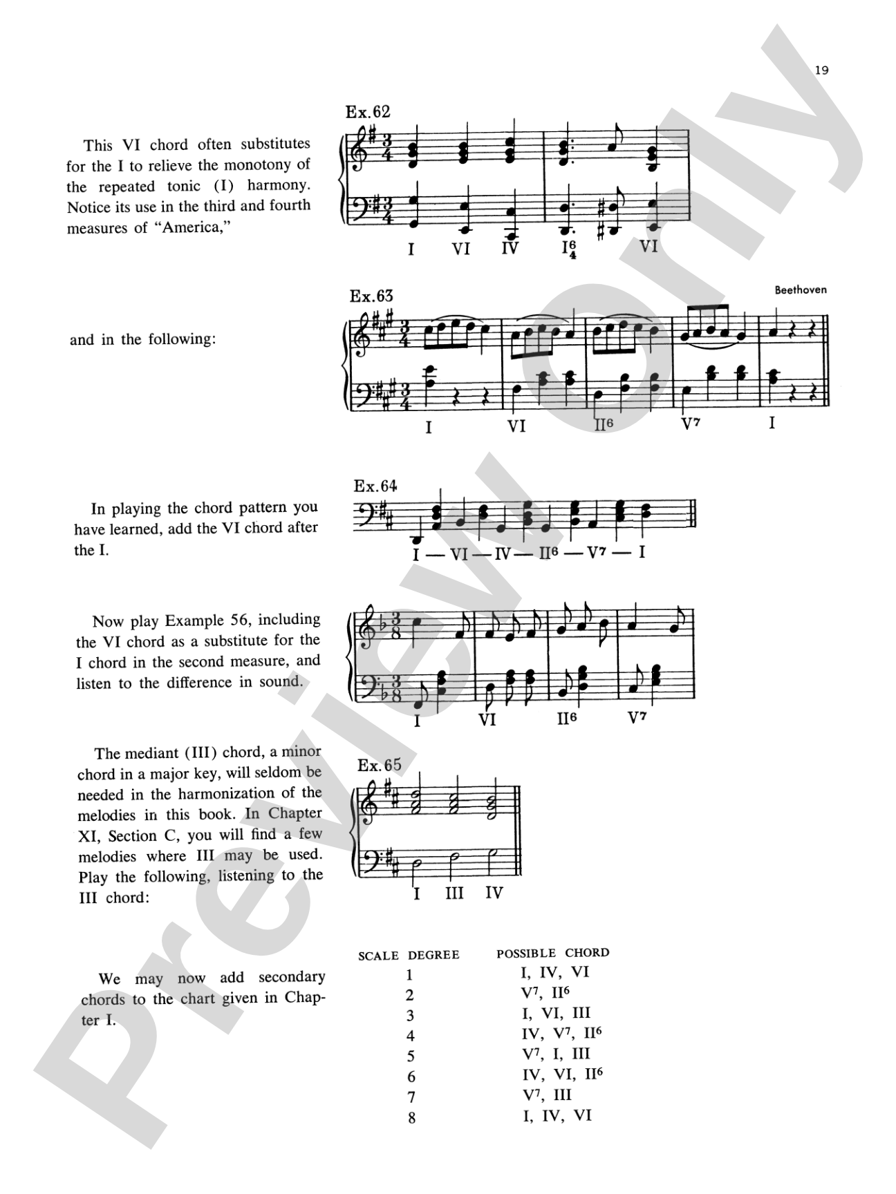 Harmonization-Transposition at the Keyboard: For the Student and Teacher of: Class or Group Piano * Private Piano * Music Education * General Education: Piano