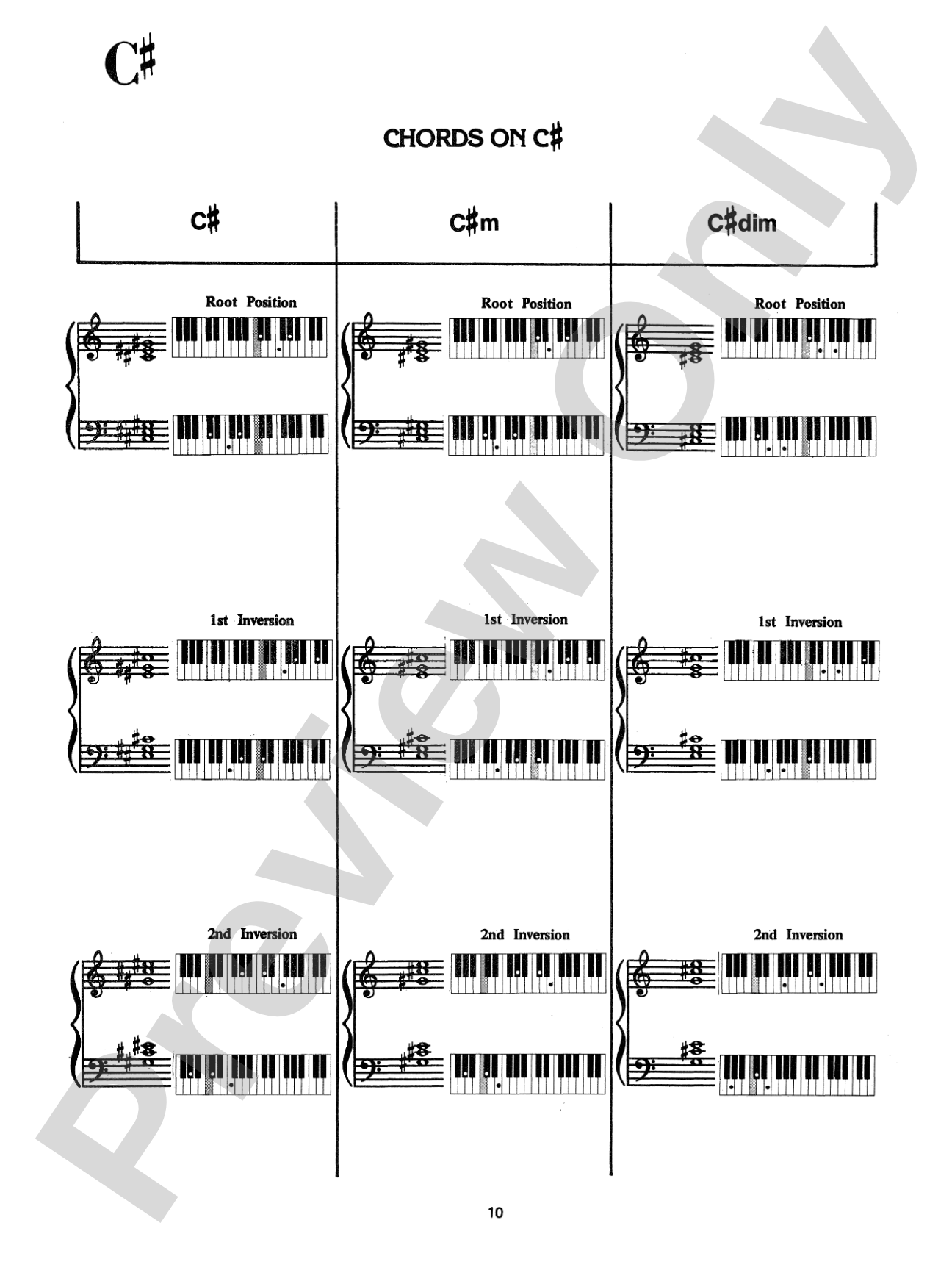 Keyboard Chord Dictionary: Piano