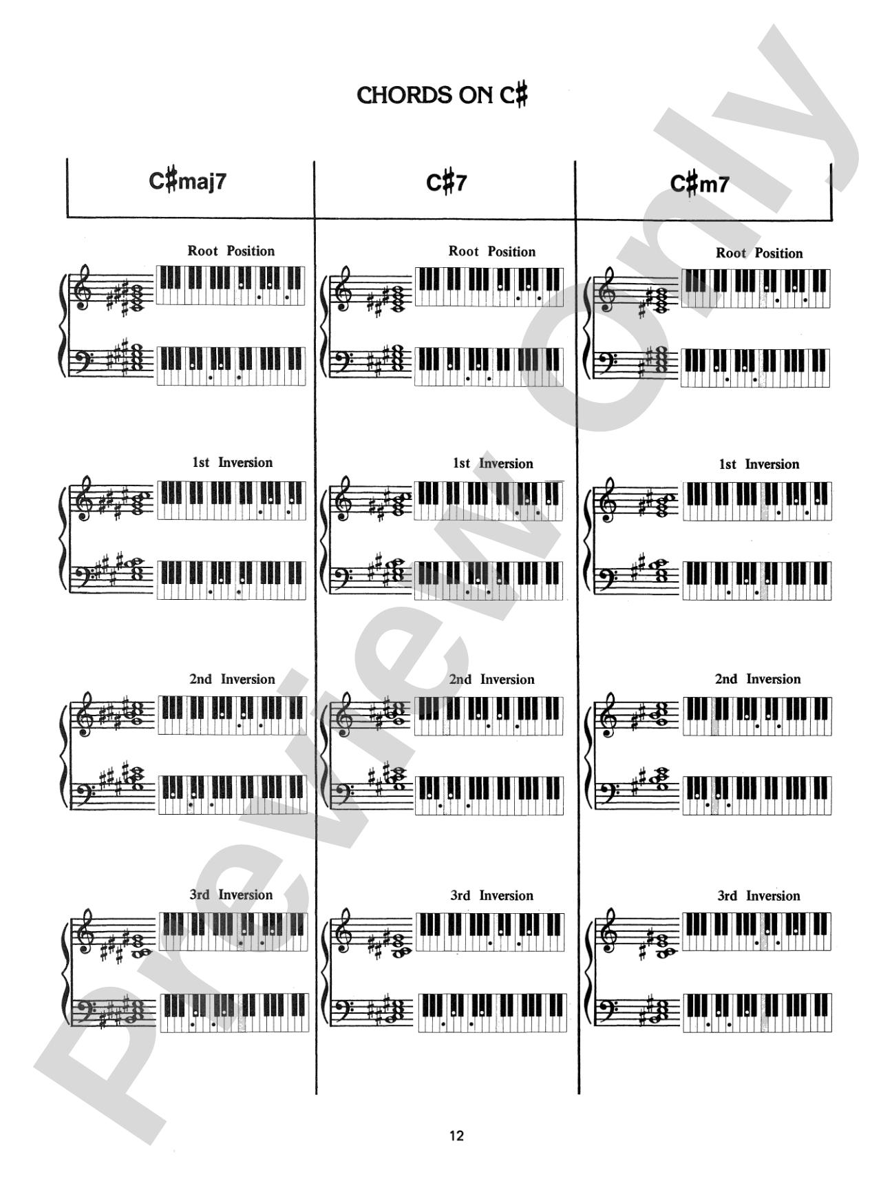 Keyboard Chord Dictionary: Piano
