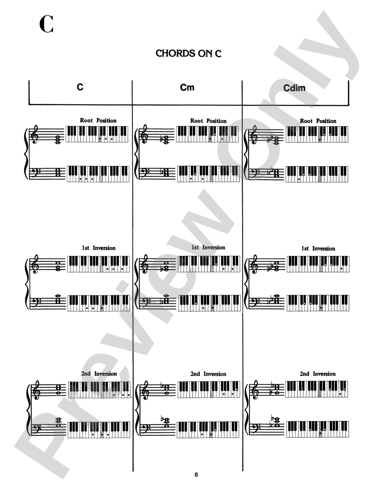 Keyboard Chord Dictionary: Piano