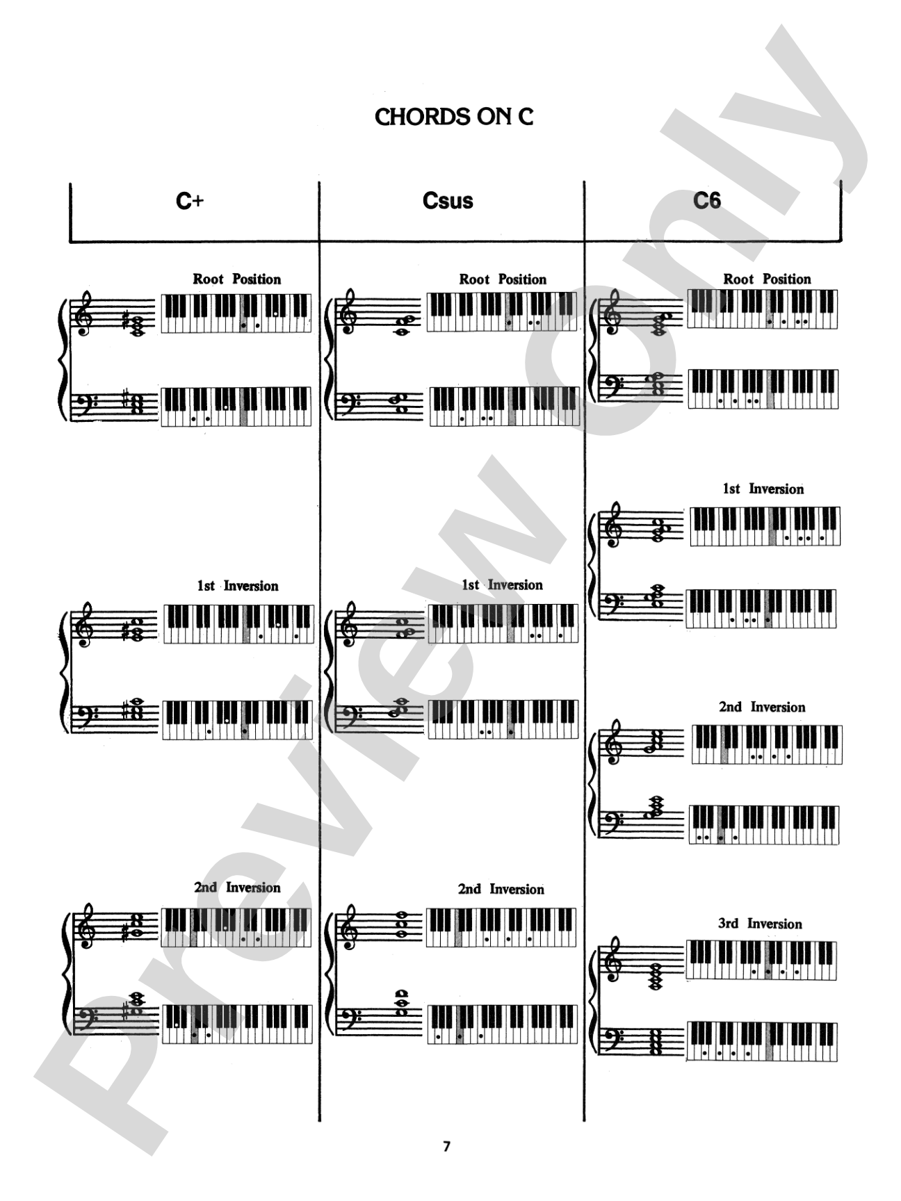 Keyboard Chord Dictionary: Piano