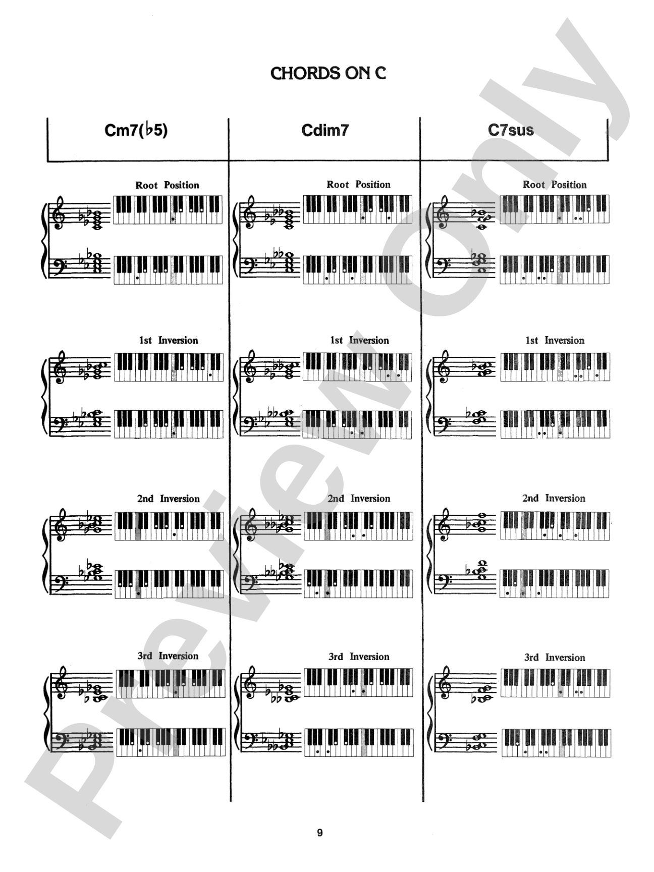 Keyboard Chord Dictionary: Piano