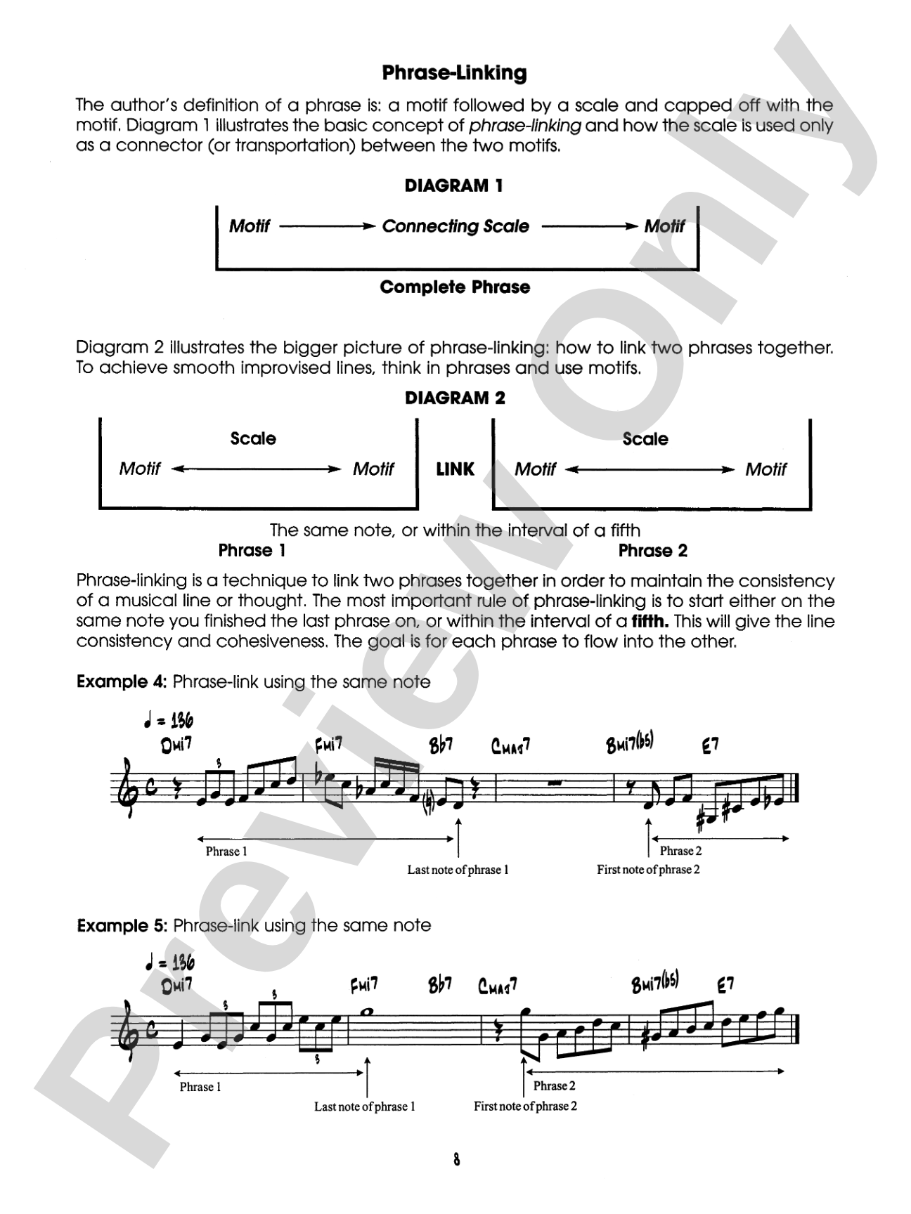 Jazz Etudes for Piano: Piano