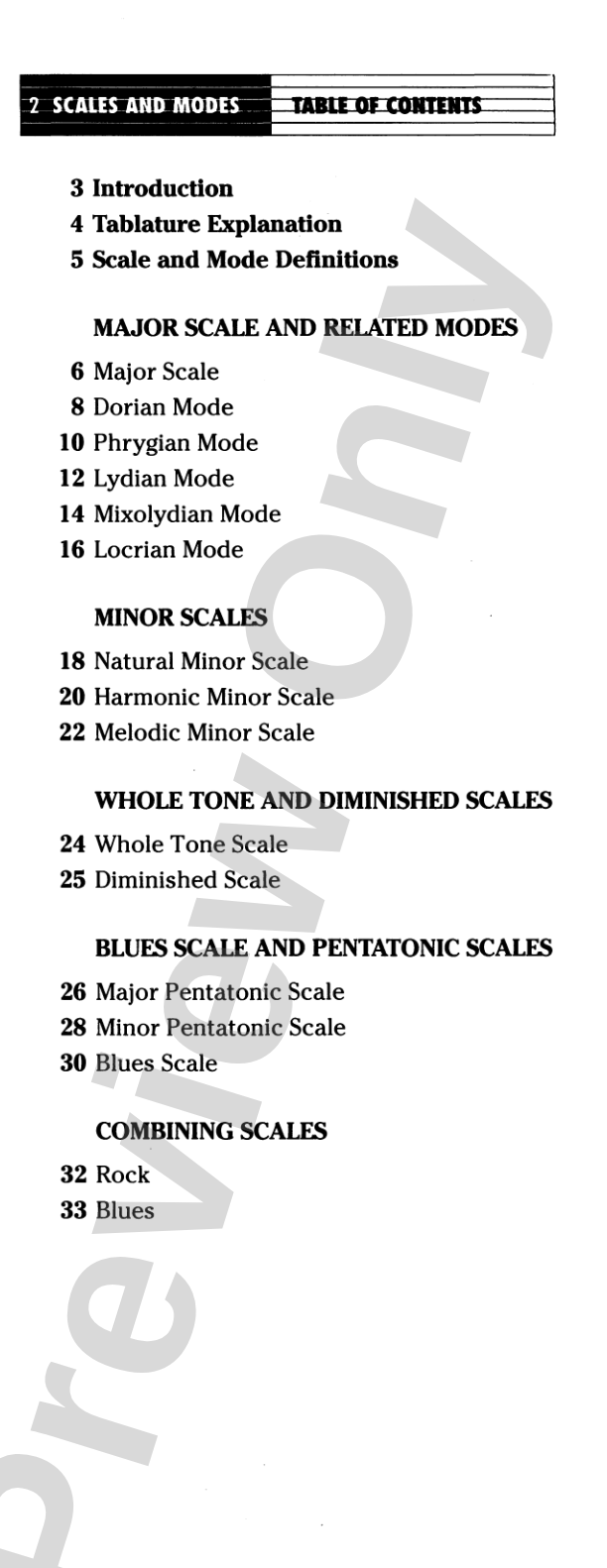 Scales & Modes for Guitar