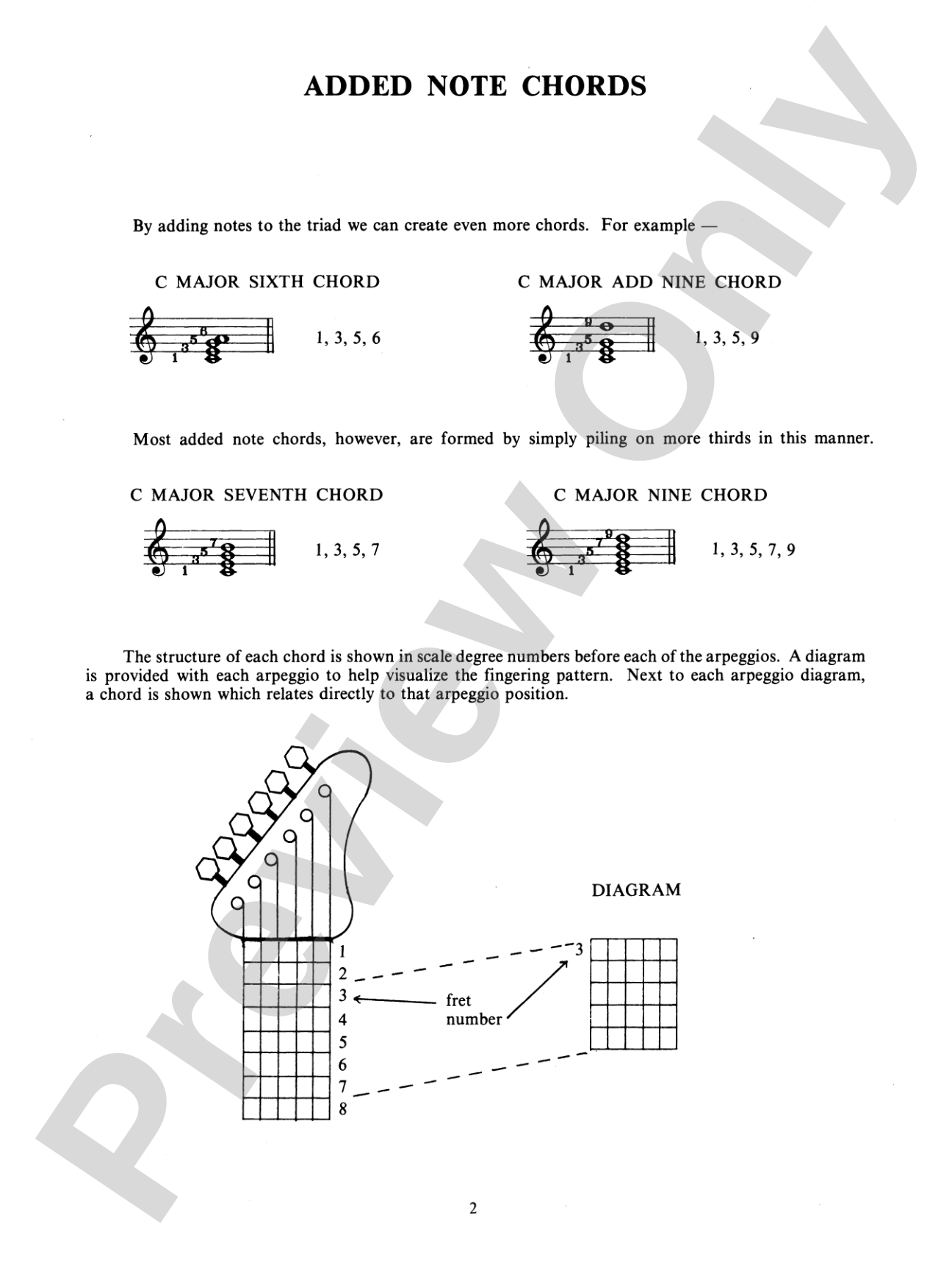 Jay Friedman: Guitar Chords, Arpeggios & Studies