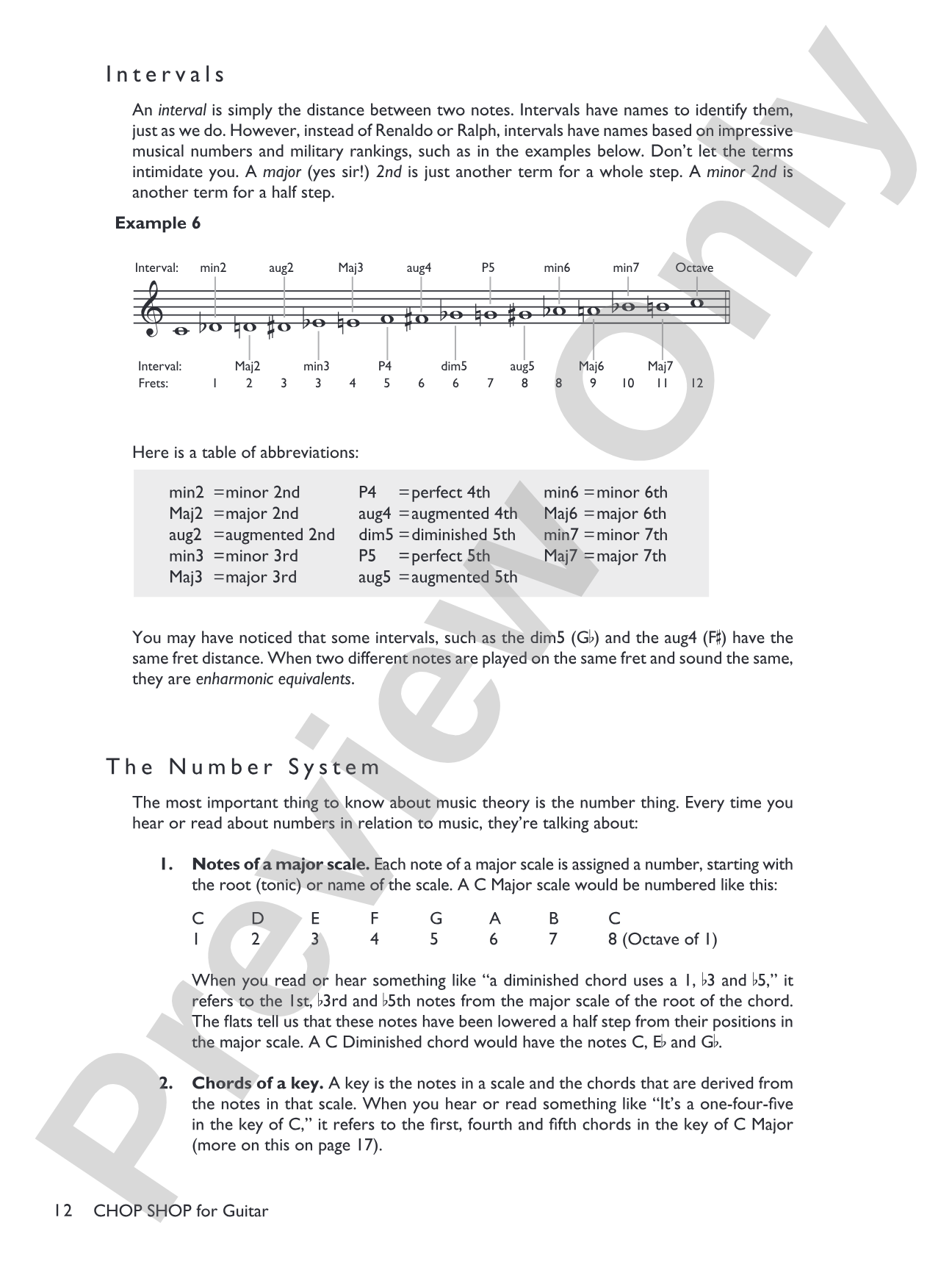Matt Smith's Chop Shop for Guitar: Creative Tools and Techniques for Guitarists of All Styles