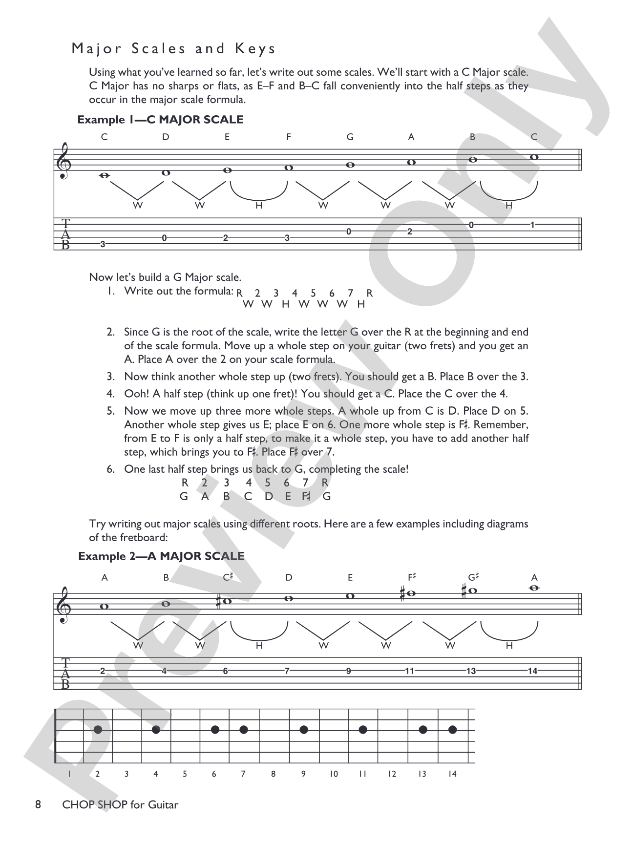 Matt Smith's Chop Shop for Guitar: Creative Tools and Techniques for Guitarists of All Styles