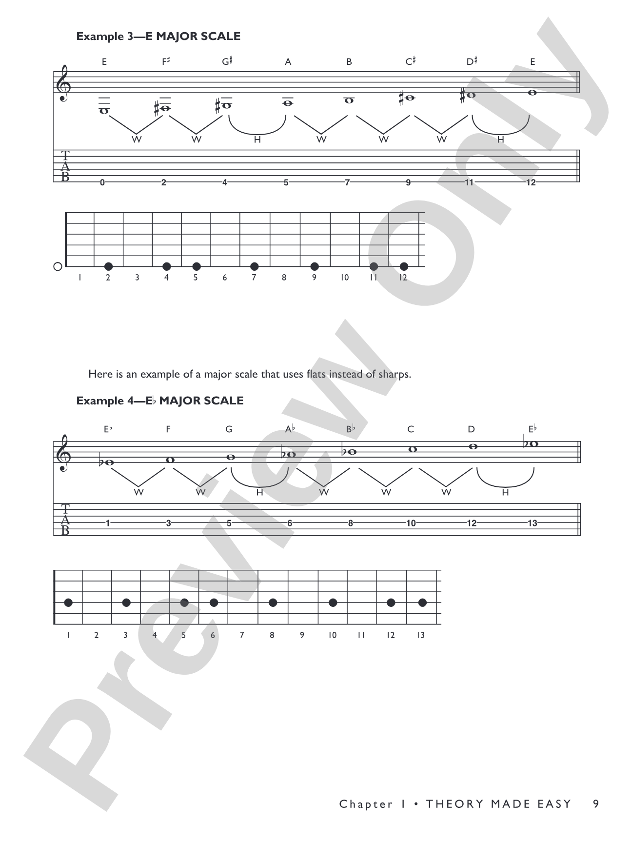 Matt Smith's Chop Shop for Guitar: Creative Tools and Techniques for Guitarists of All Styles