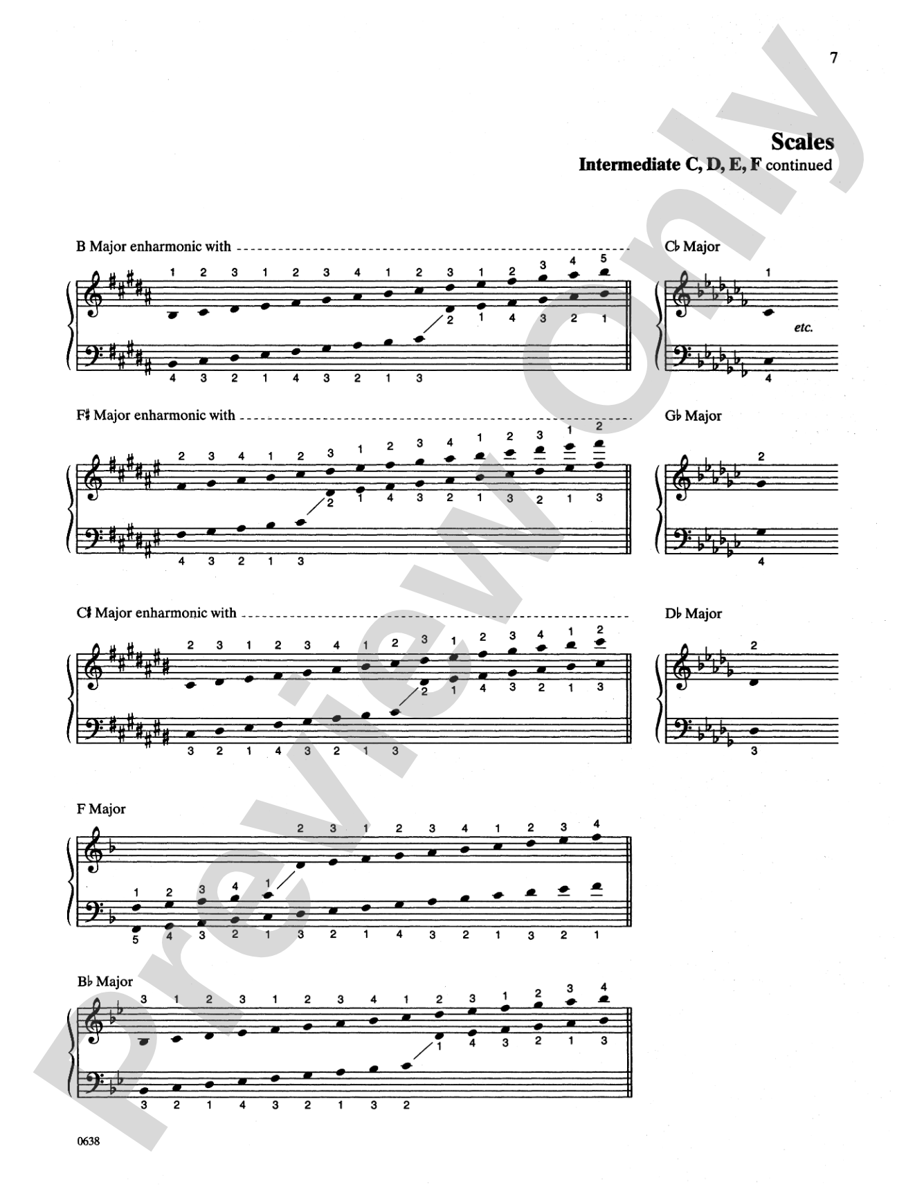 Guild Musicianship (Complete): Requirements for the Irreducible Minimum Musicianship Test and All the Musicianship Phases of the National Guild of Piano Teachers Auditions: Piano