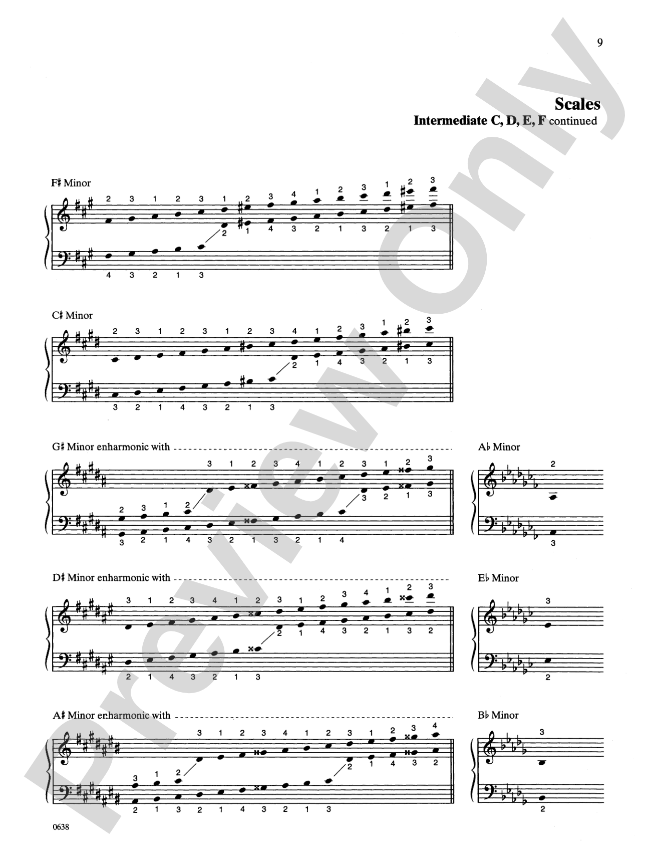 Guild Musicianship (Complete): Requirements for the Irreducible Minimum Musicianship Test and All the Musicianship Phases of the National Guild of Piano Teachers Auditions: Piano