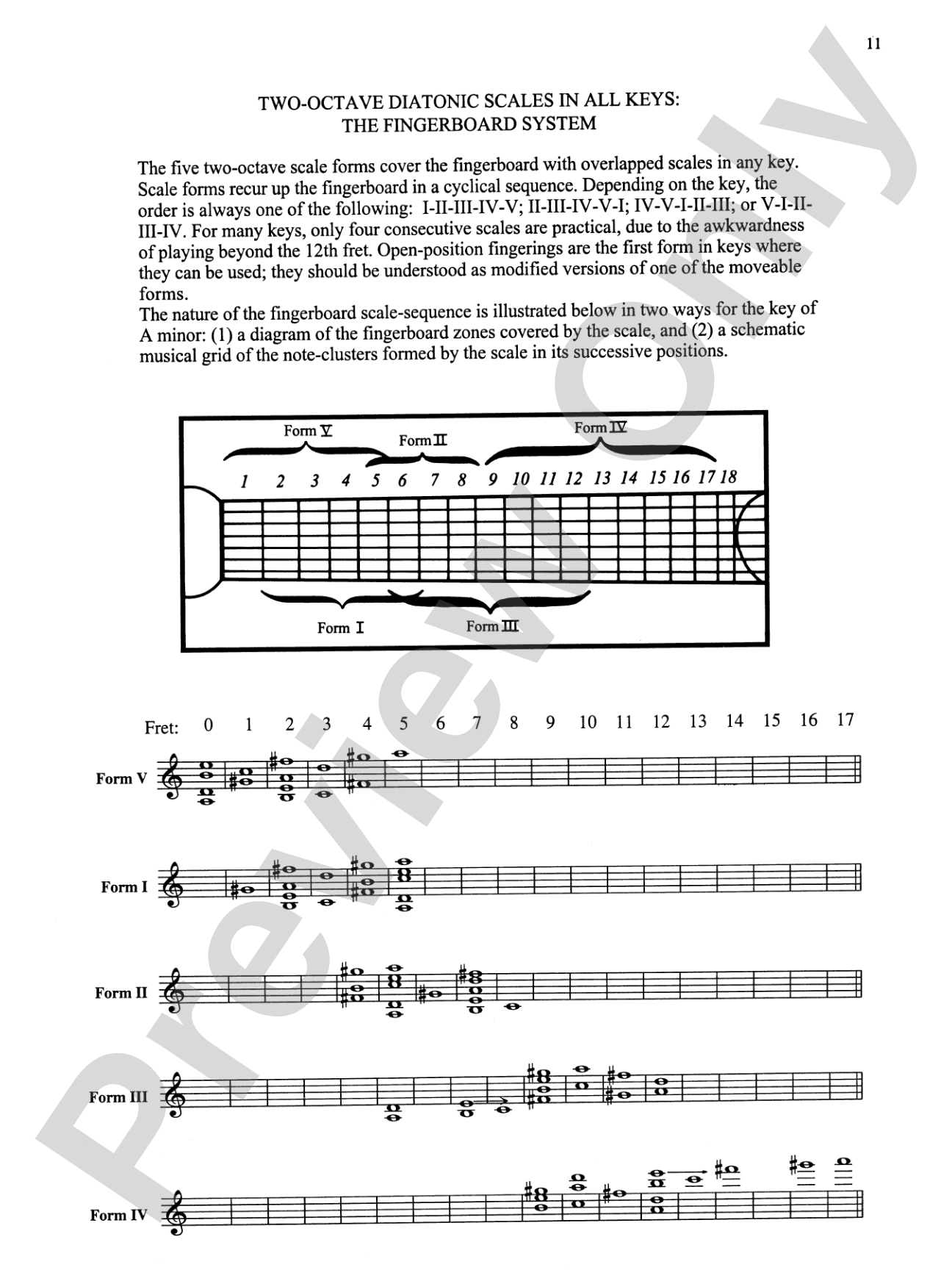 Classical Guitar 2000: Technique for the Contemporary Serious Player