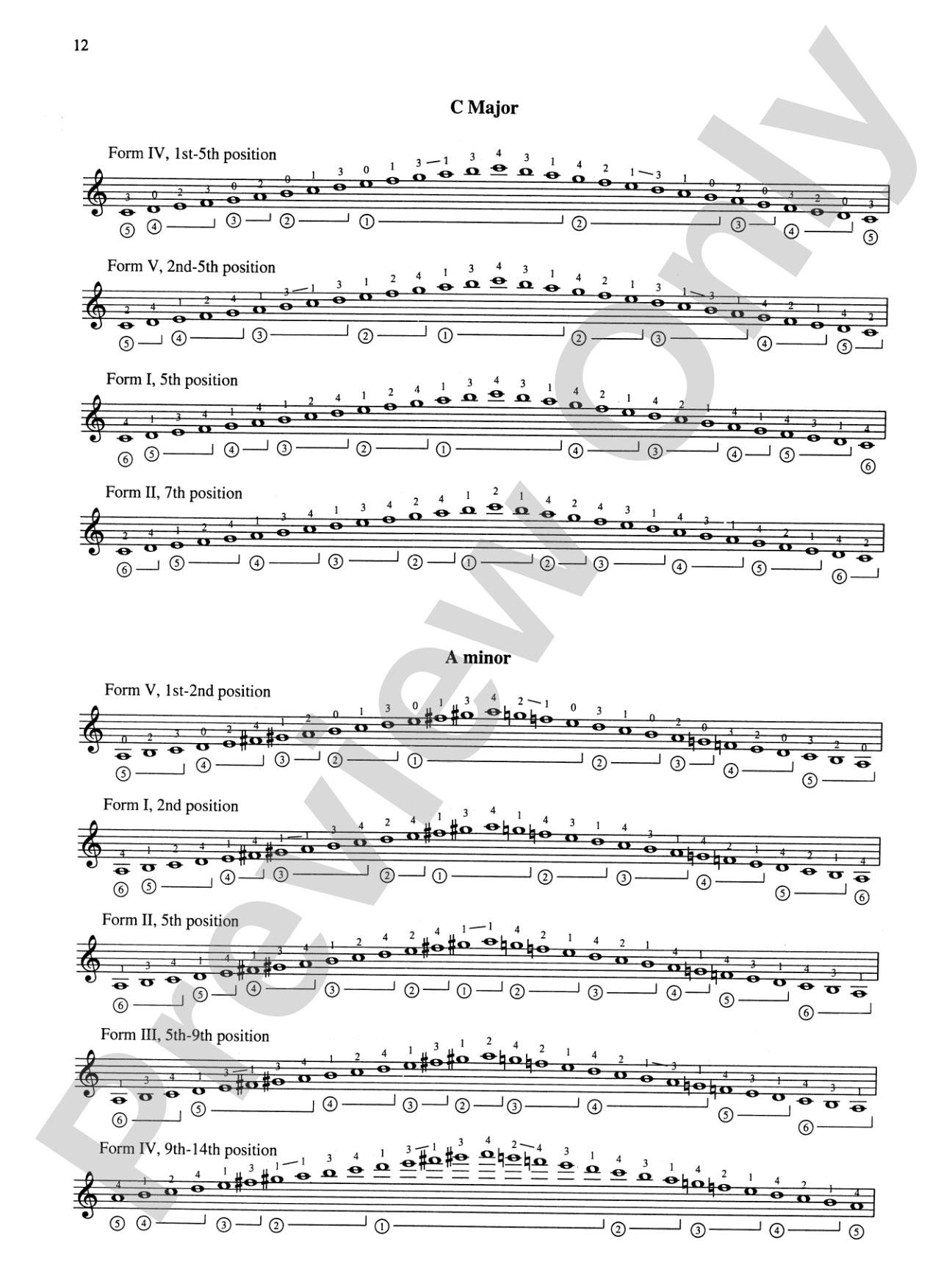 Classical Guitar 2000: Technique for the Contemporary Serious Player