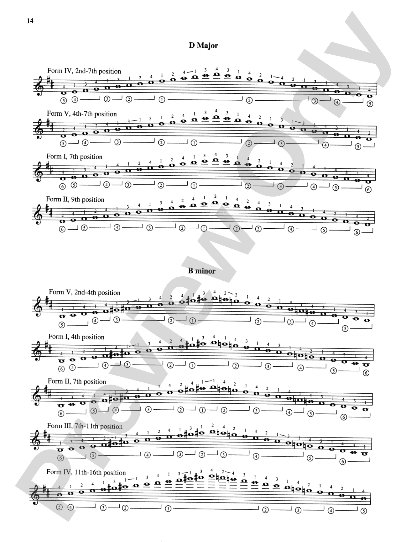 Classical Guitar 2000: Technique for the Contemporary Serious Player