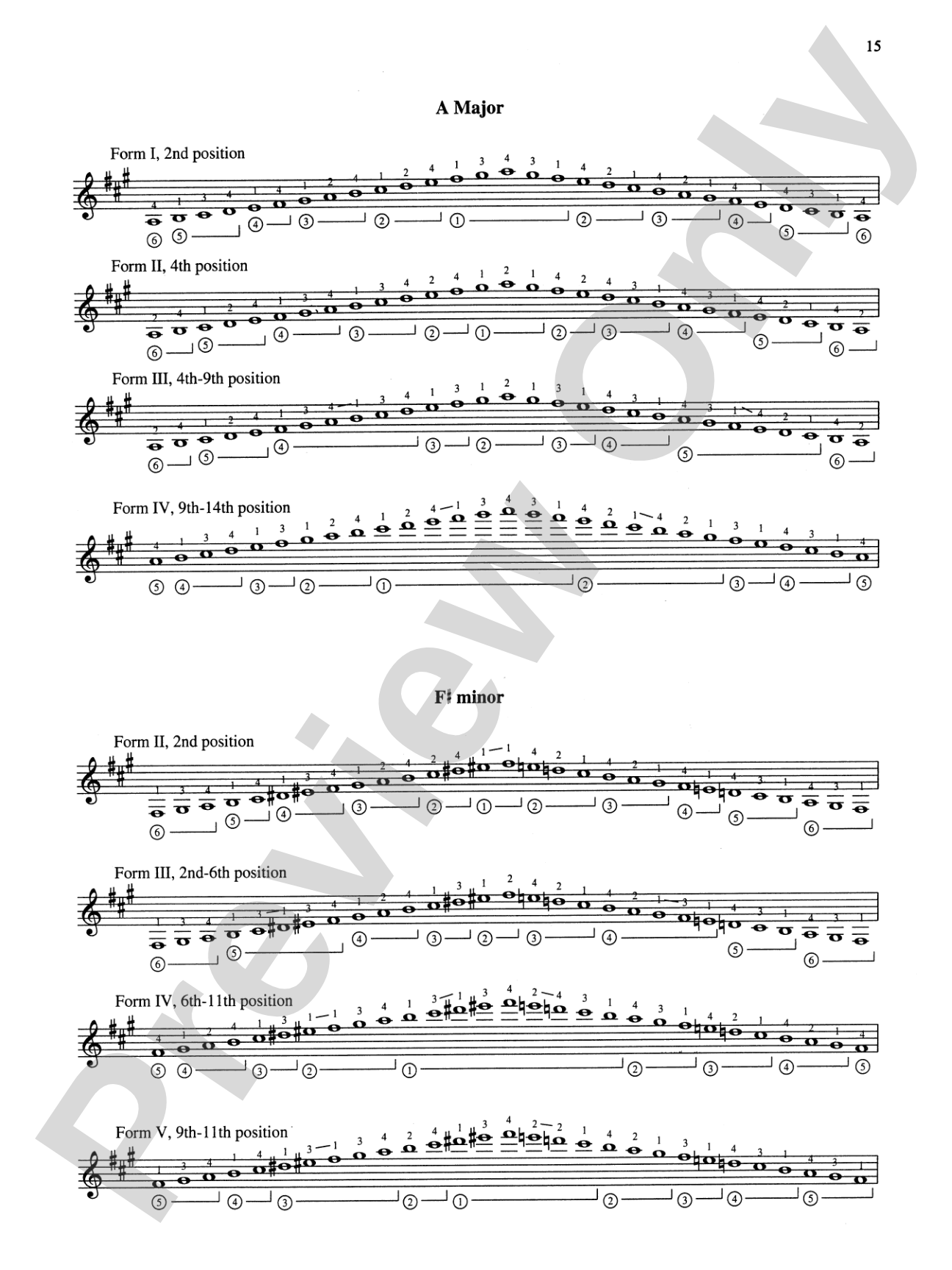 Classical Guitar 2000: Technique for the Contemporary Serious Player