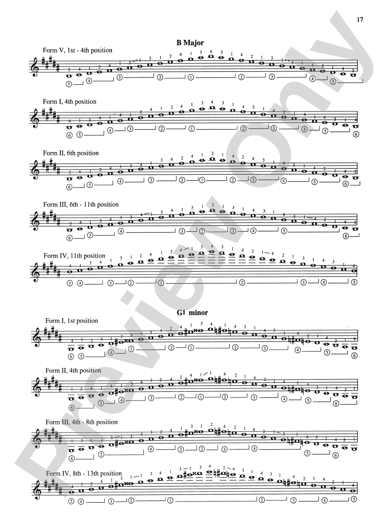 Classical Guitar 2000: Technique for the Contemporary Serious Player