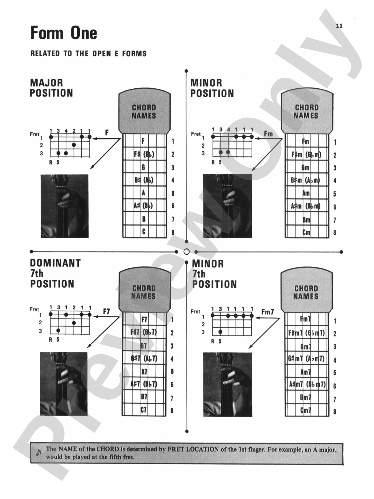 Comprehensive Guitar Method (Student Book): For Classroom and Individual Instruction