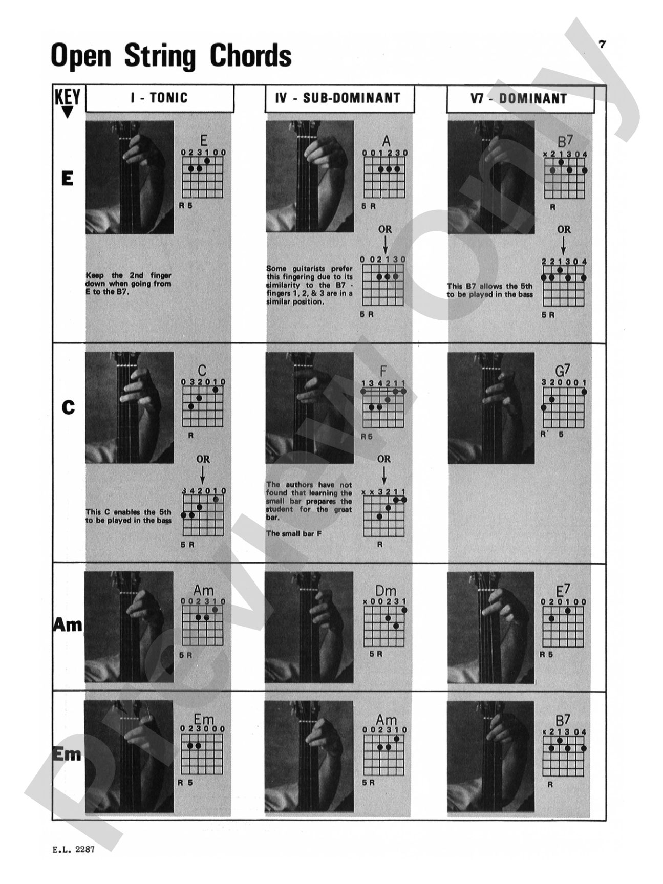 Comprehensive Guitar Method (Student Book): For Classroom and Individual Instruction