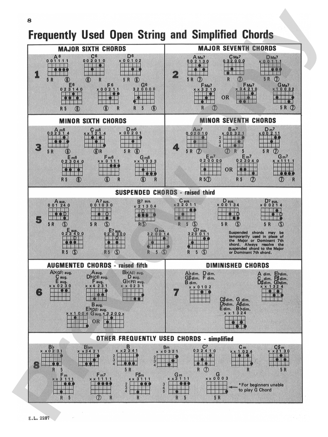Comprehensive Guitar Method (Student Book): For Classroom and Individual Instruction