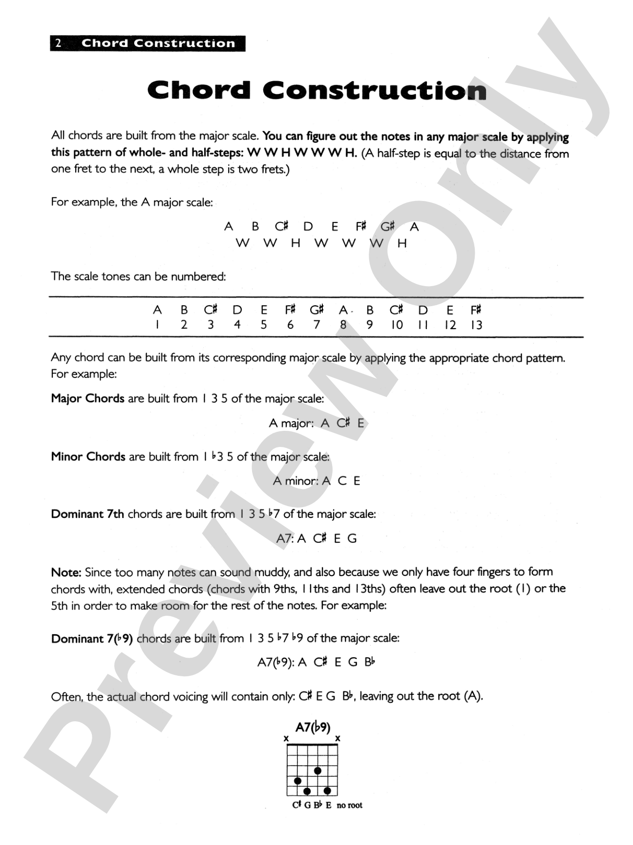21st Century Guitar Chord Dictionary