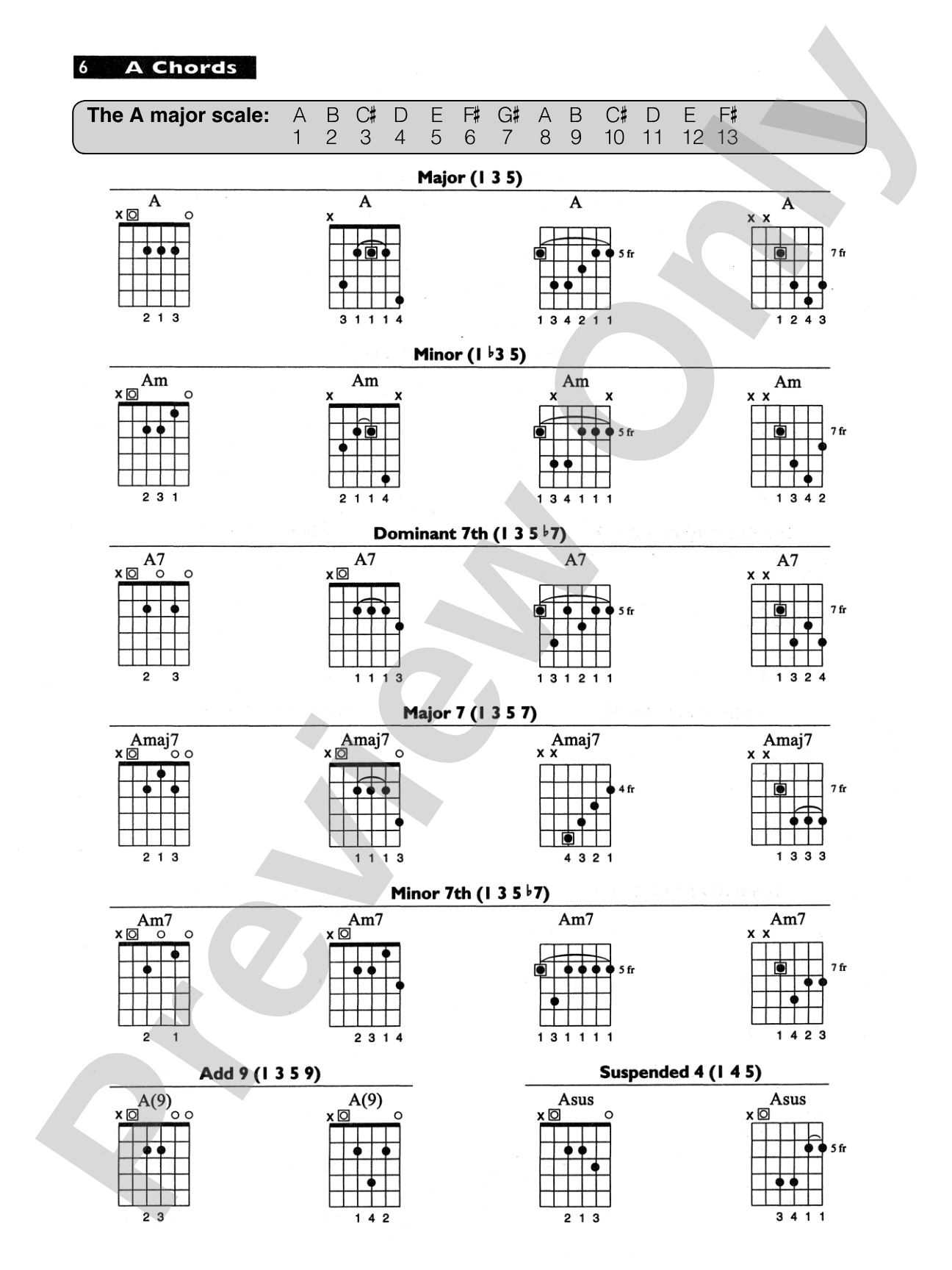 21st Century Guitar Chord Dictionary