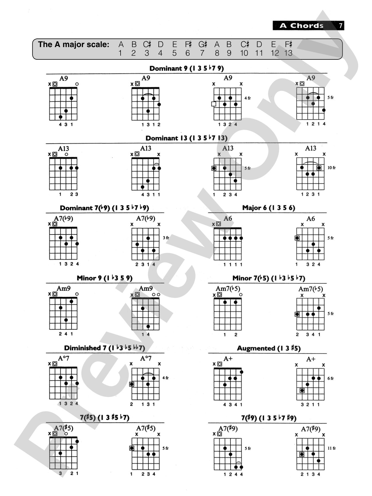 21st Century Guitar Chord Dictionary