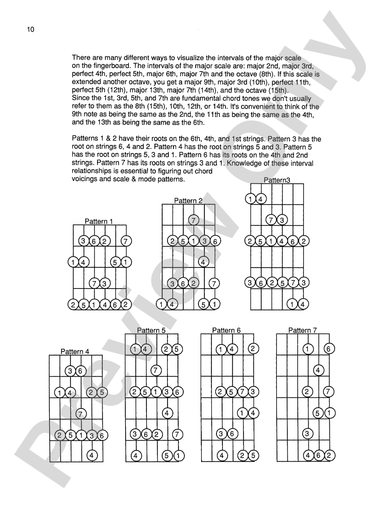 Chord Embellishments: Extending the Sound of Chords with Scale Harmonizations, Chord Substitution, and Conversion