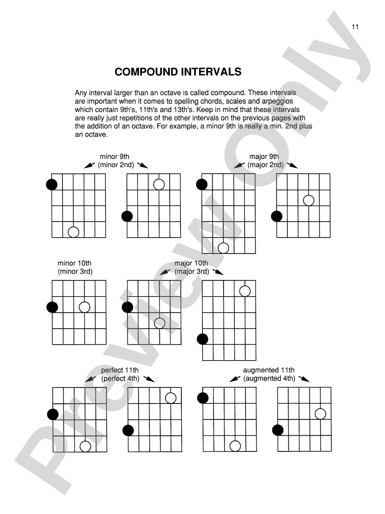 Chord Embellishments: Extending the Sound of Chords with Scale Harmonizations, Chord Substitution, and Conversion