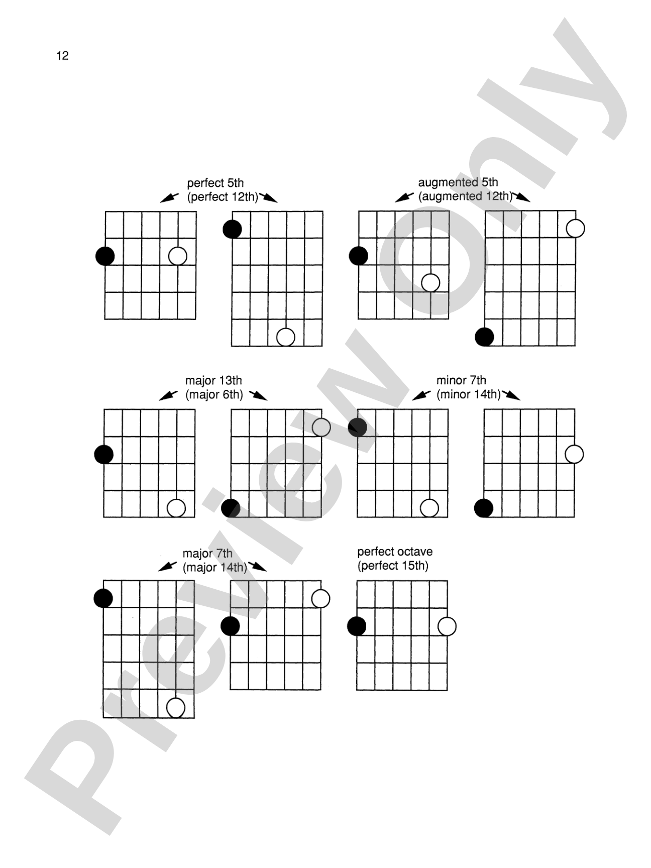 Chord Embellishments: Extending the Sound of Chords with Scale Harmonizations, Chord Substitution, and Conversion