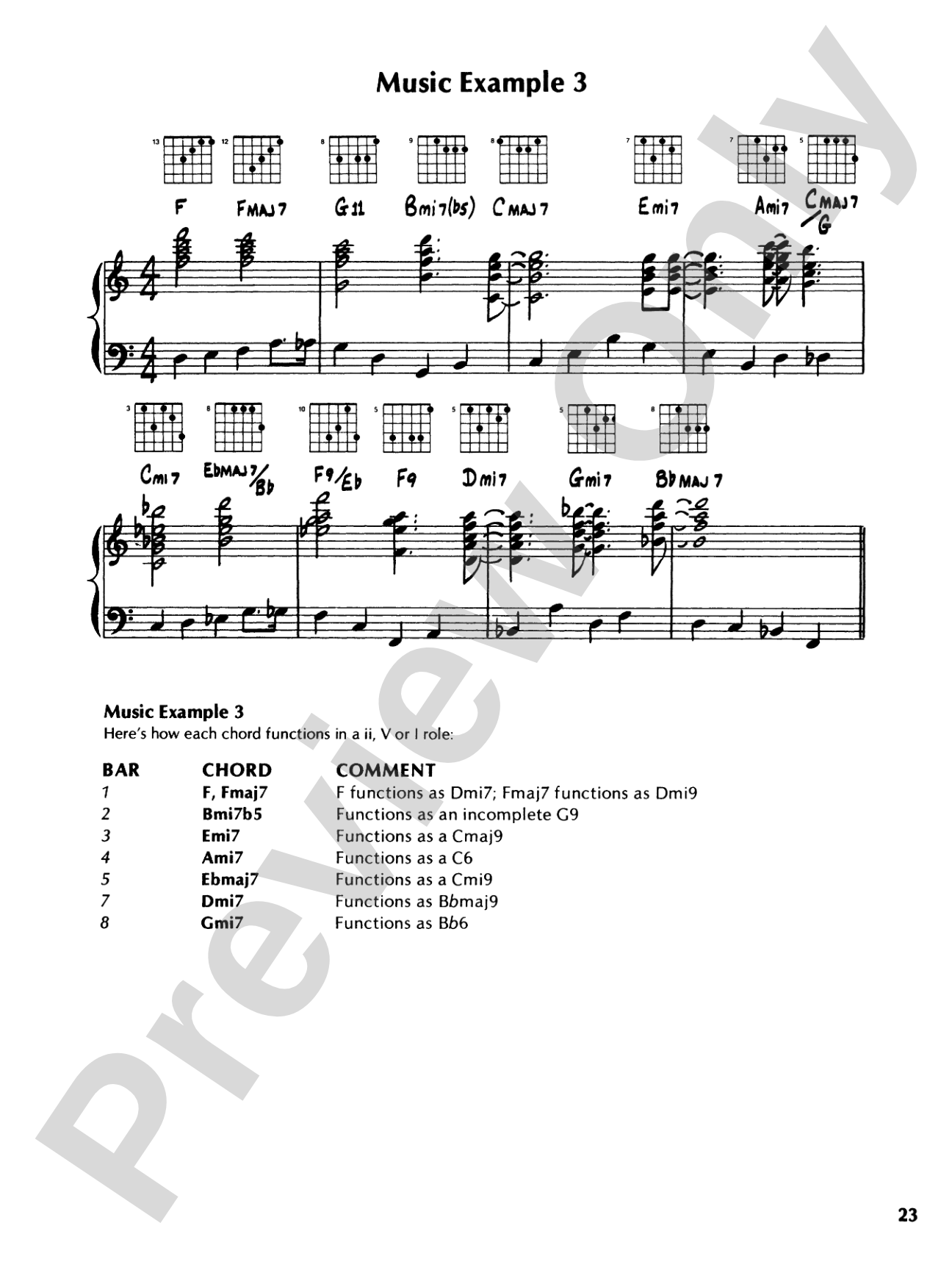 Creative Chord Substitution for Jazz Guitar: Learn Unlimited Ways to Harmonize Melody Lines and Progressions