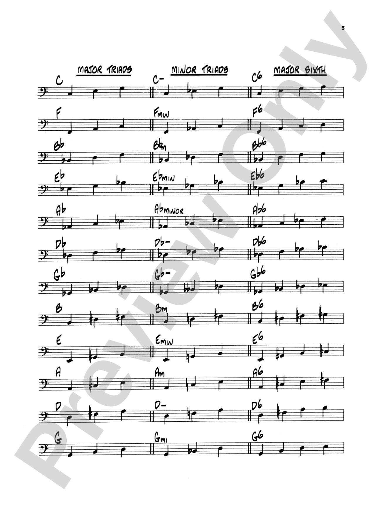 Big Band Bass: A Guide to the Essentials
