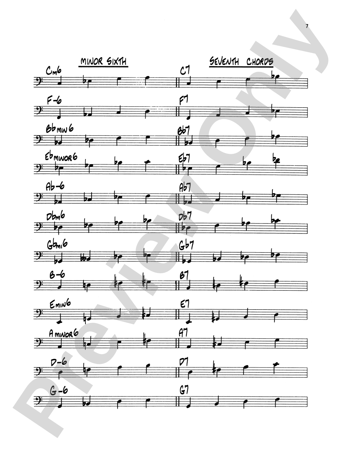 Big Band Bass: A Guide to the Essentials