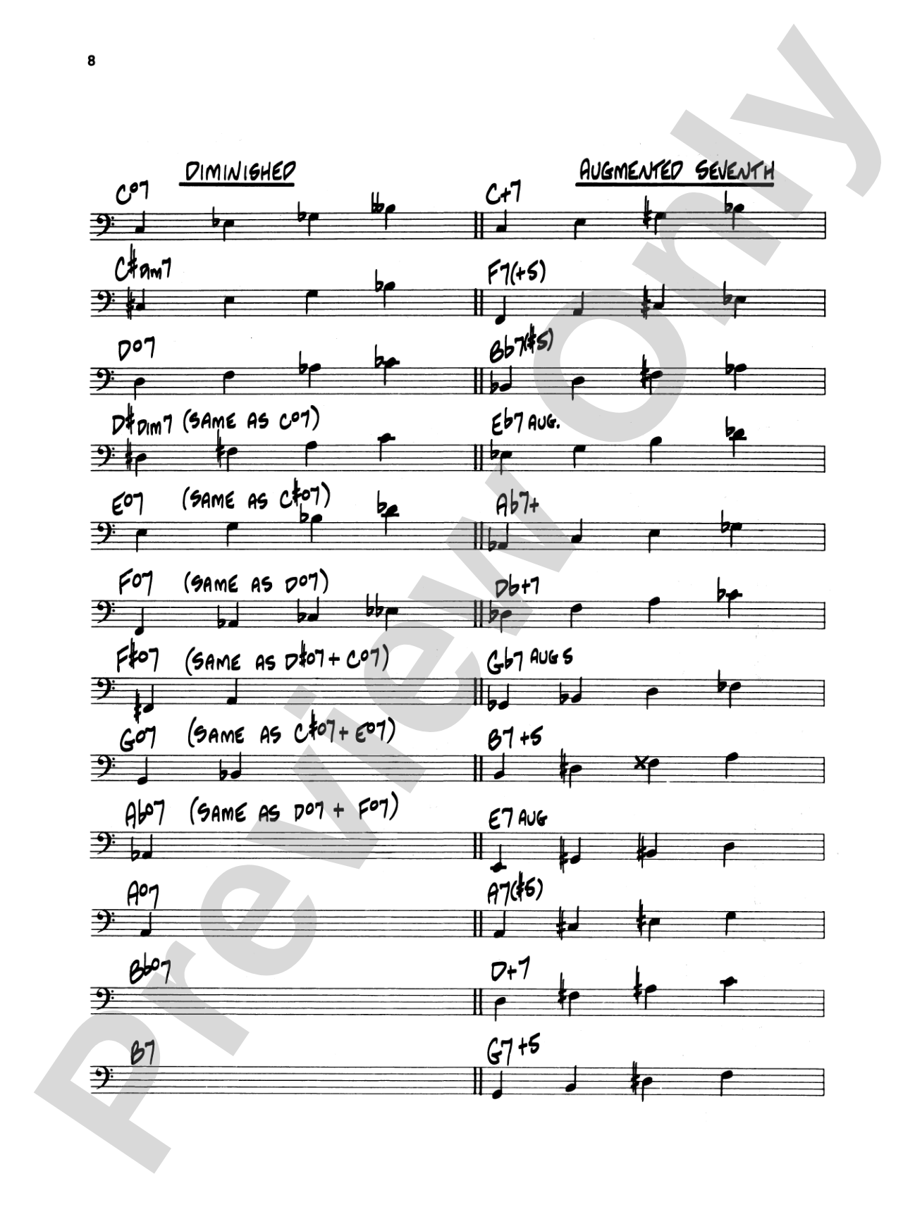 Big Band Bass: A Guide to the Essentials