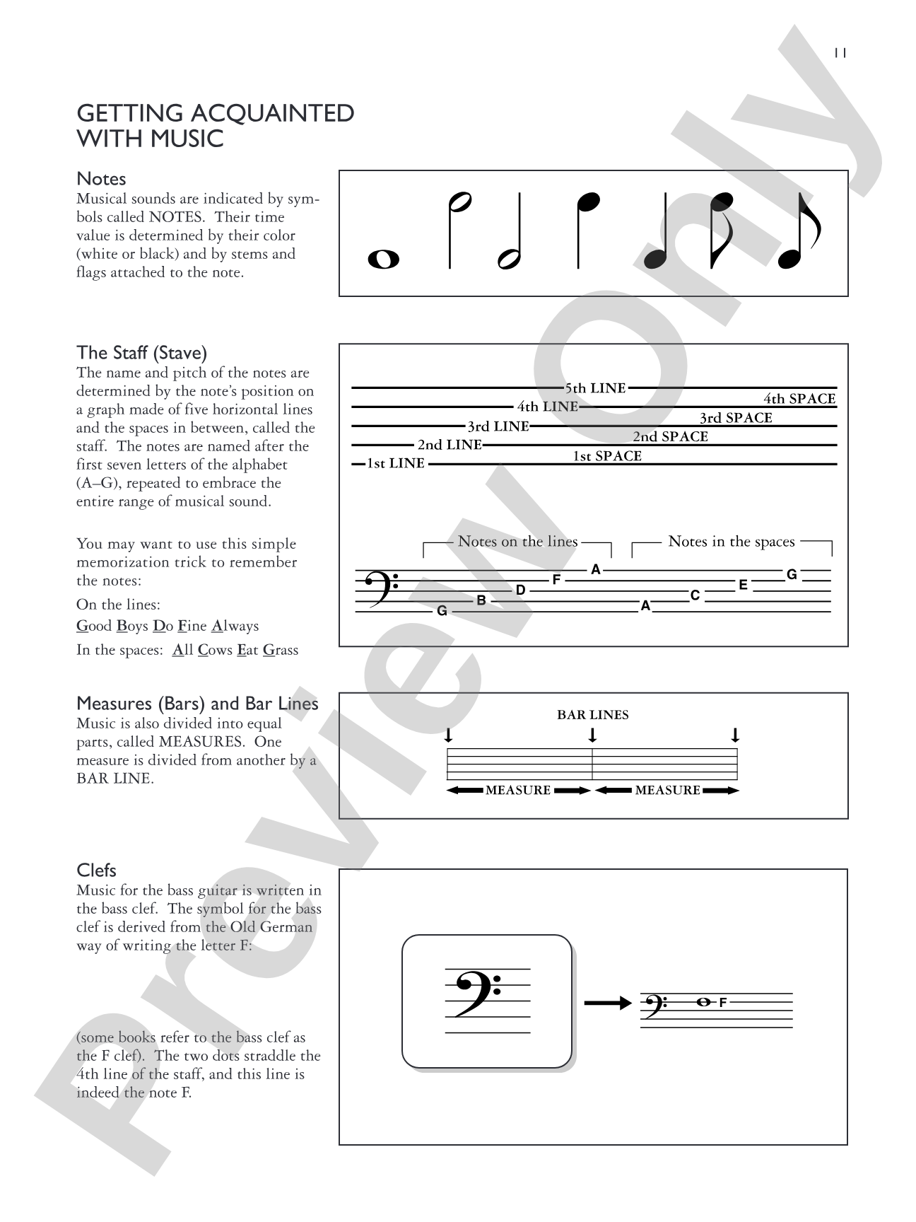 Basix®: Bass Method