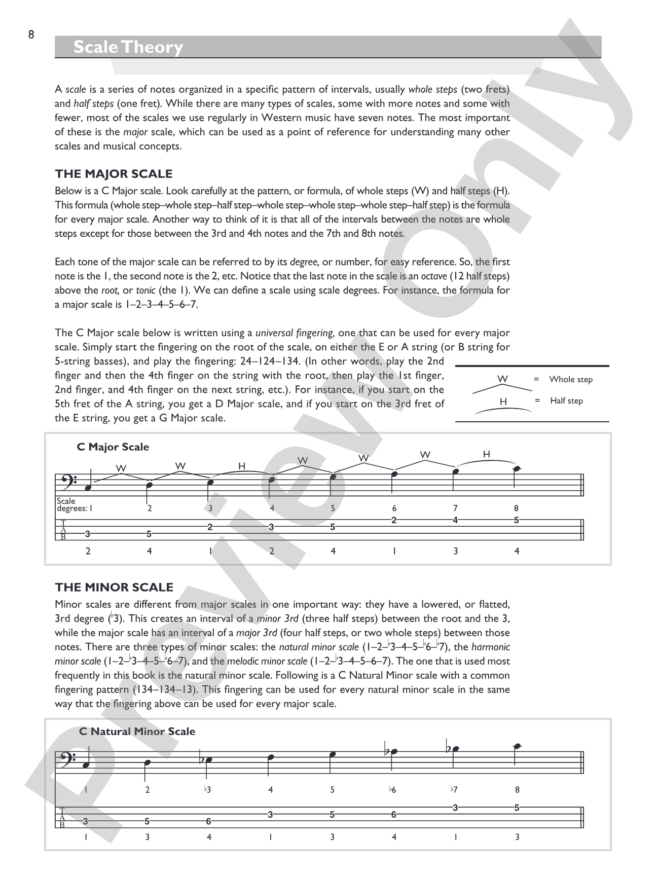 Bass Line Encyclopedia: Over 100 Bass Lines in All Styles