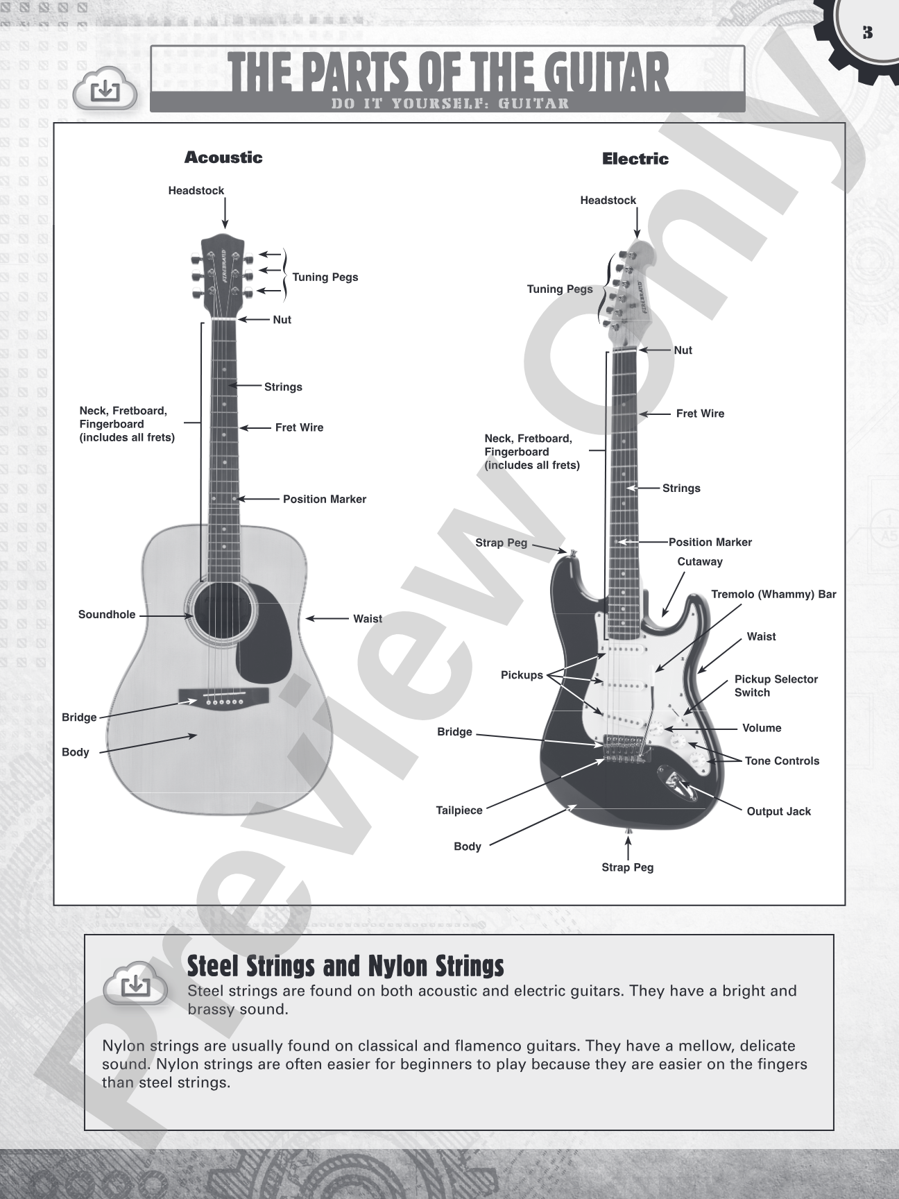 DiY (Do it Yourself) Guitar: Learn to Play Anywhere & Anytime