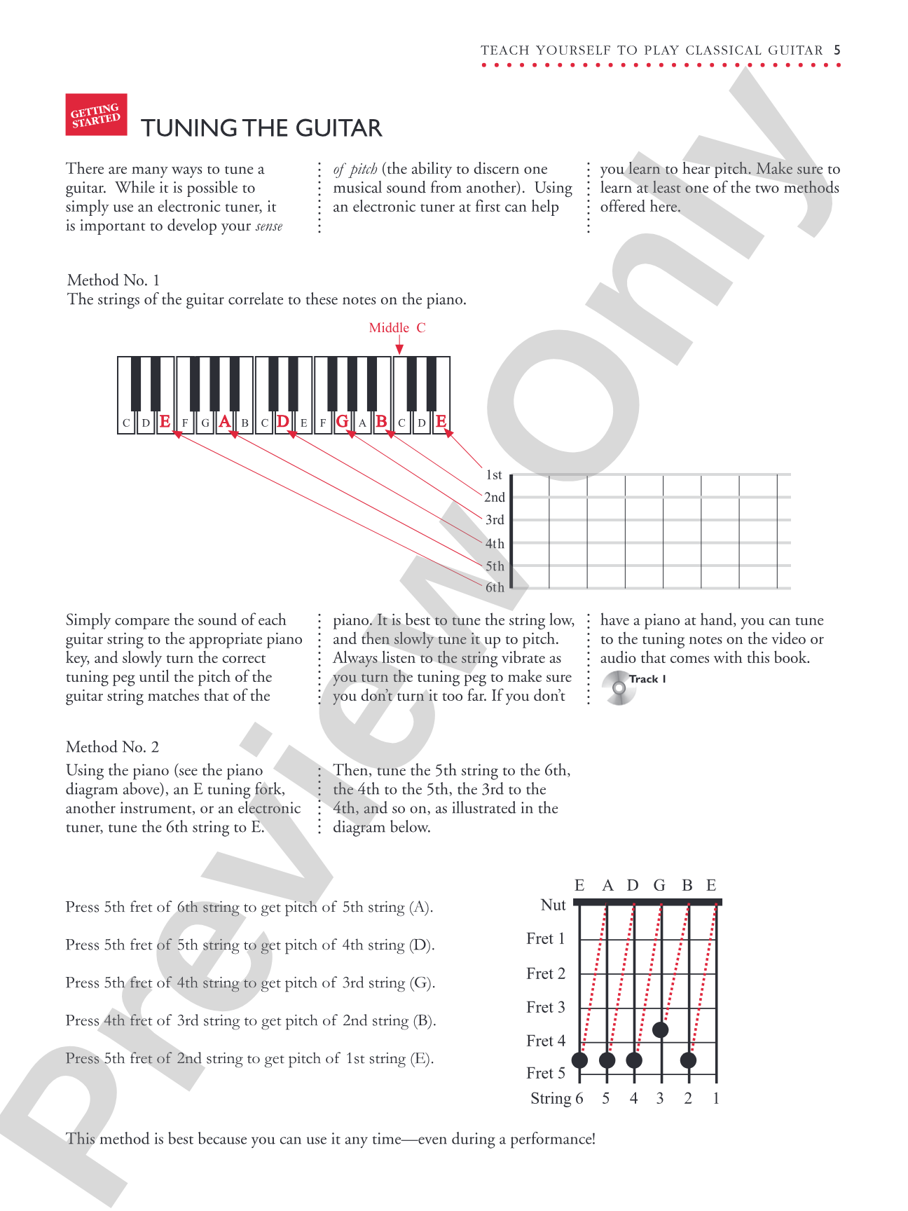 Alfred's Teach Yourself to Play Classical Guitar: Everything You Need to Know to Start Playing Classical Guitar Now!
