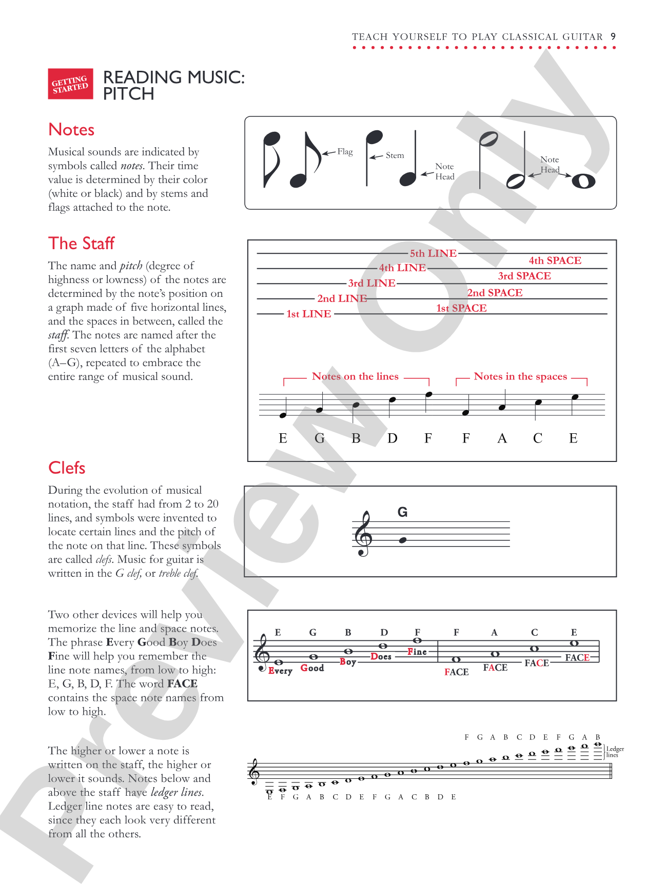 Alfred's Teach Yourself to Play Classical Guitar: Everything You Need to Know to Start Playing Classical Guitar Now!