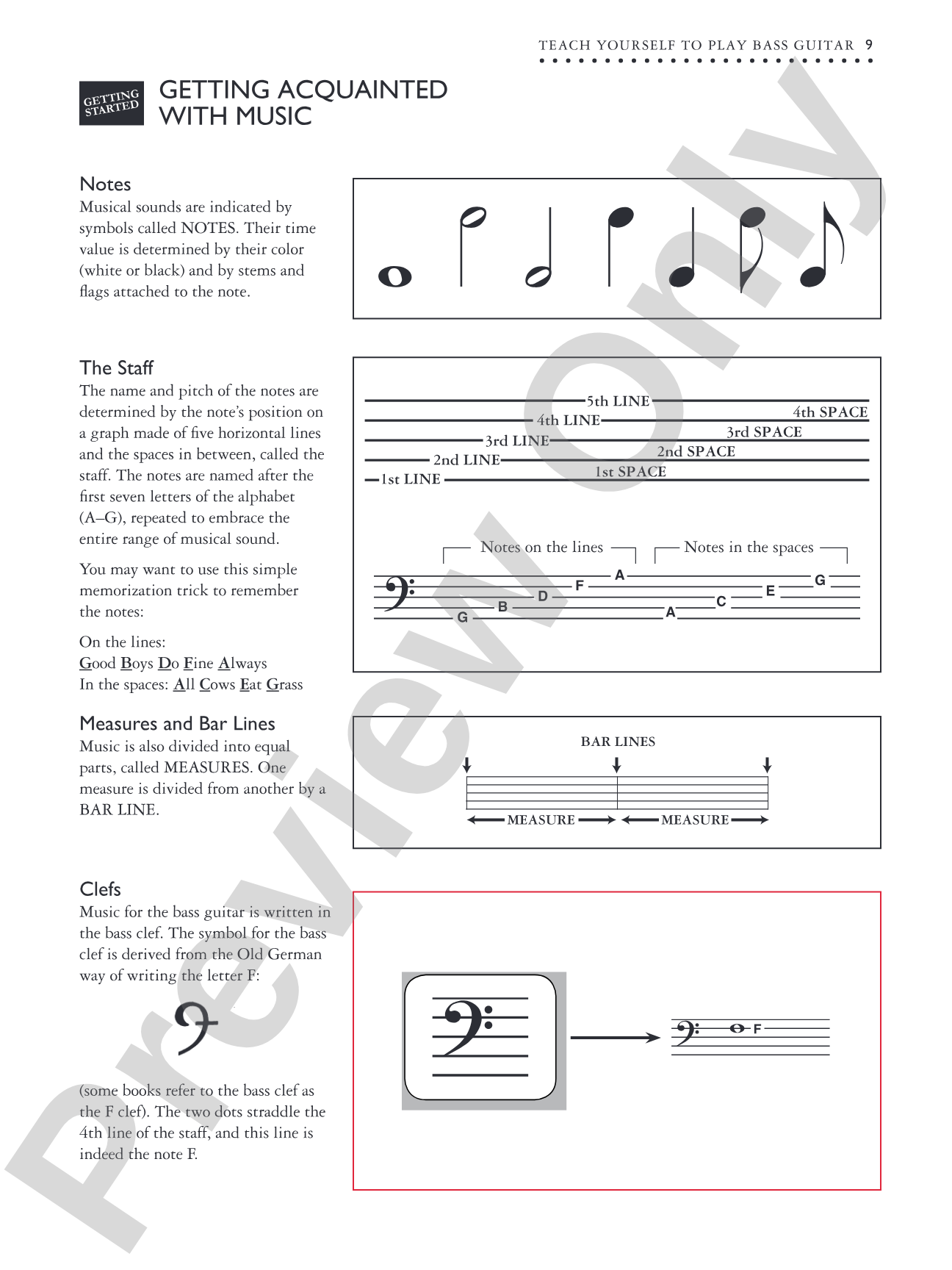 Alfred's Teach Yourself to Play Bass: Everything You Need to Know to Start Playing Now!