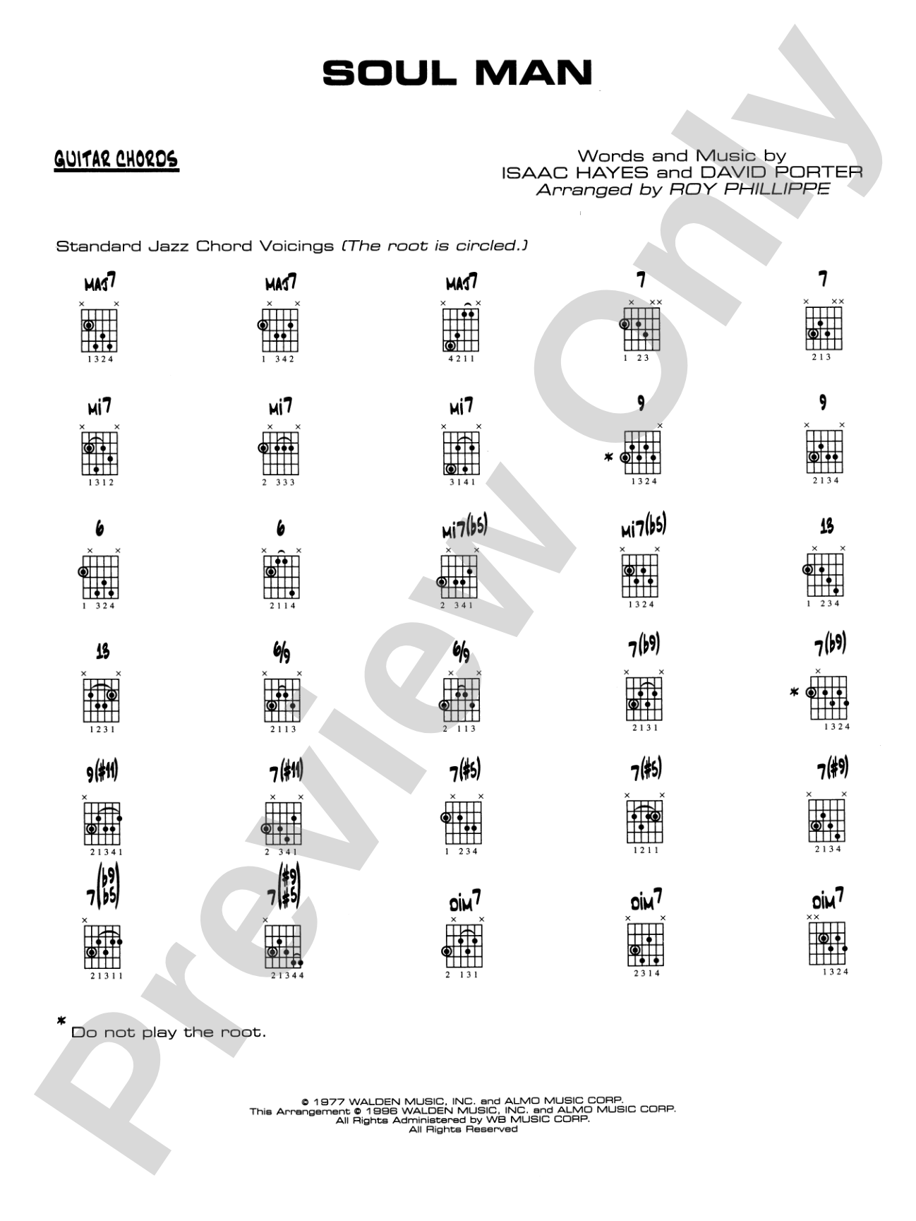 Soul Man: Guitar Chords