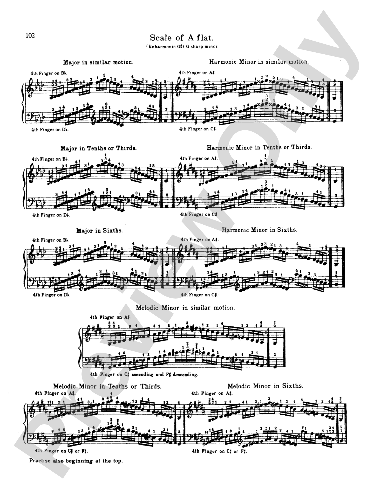 Beringer: Daily Technical Studies for Piano
