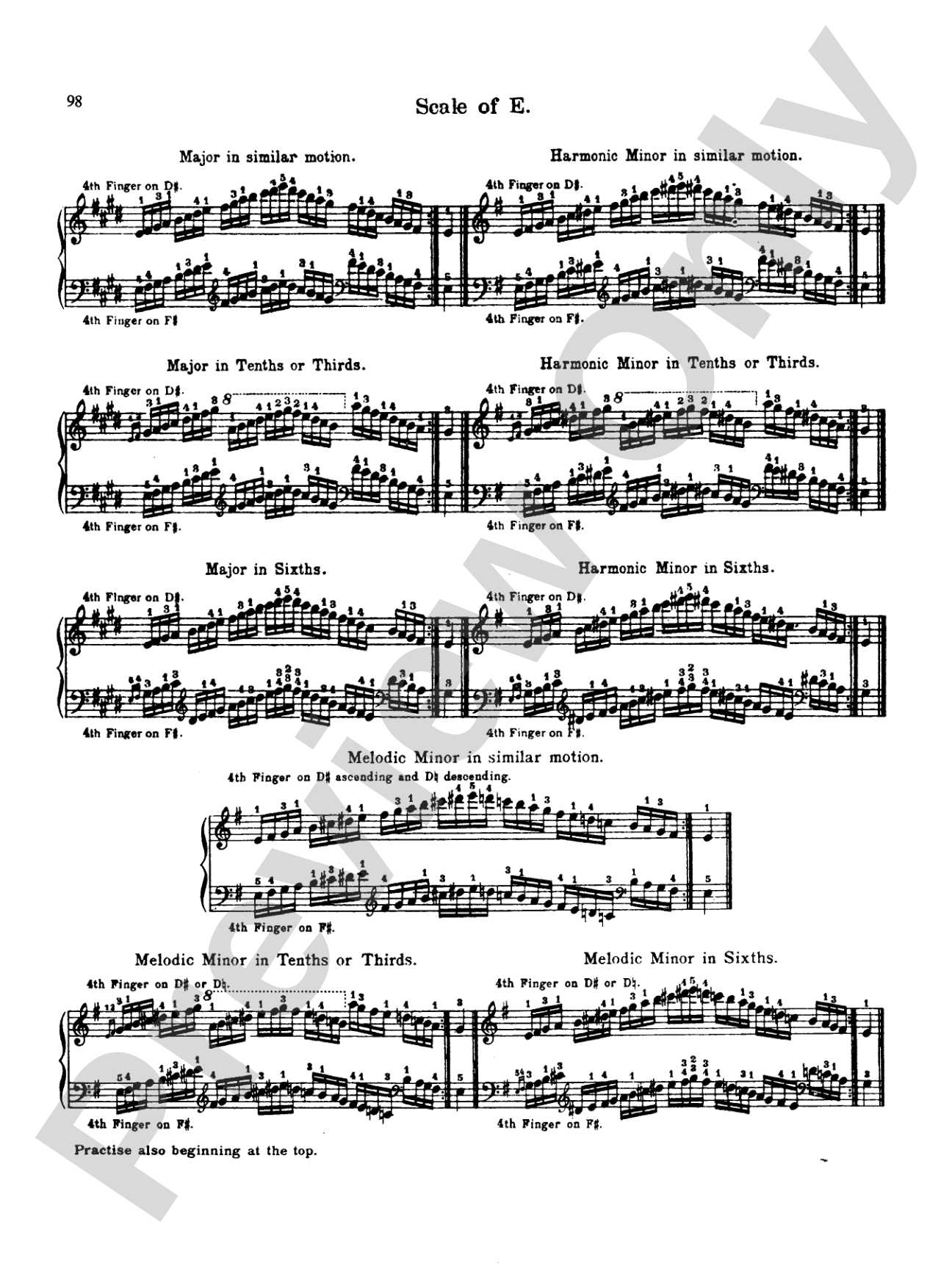 Beringer: Daily Technical Studies for Piano