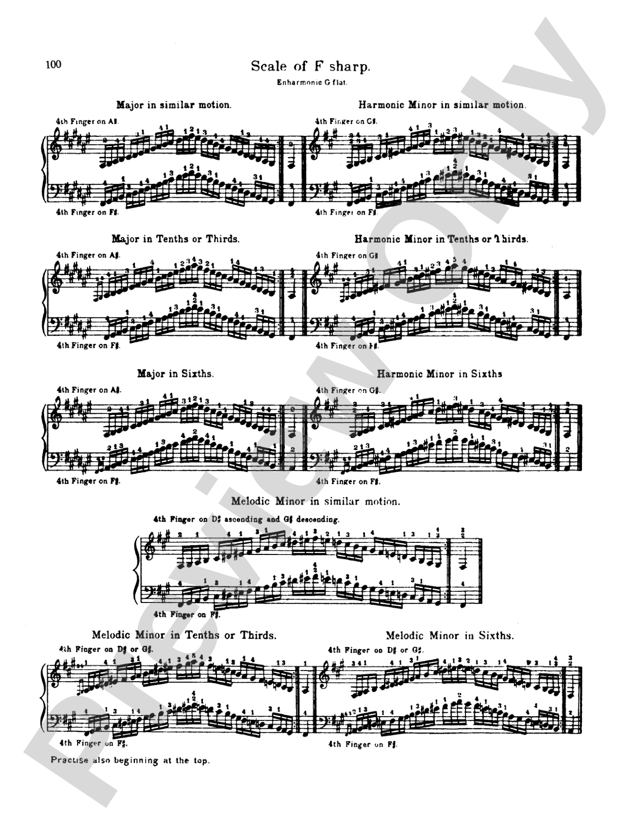 Beringer: Daily Technical Studies for Piano
