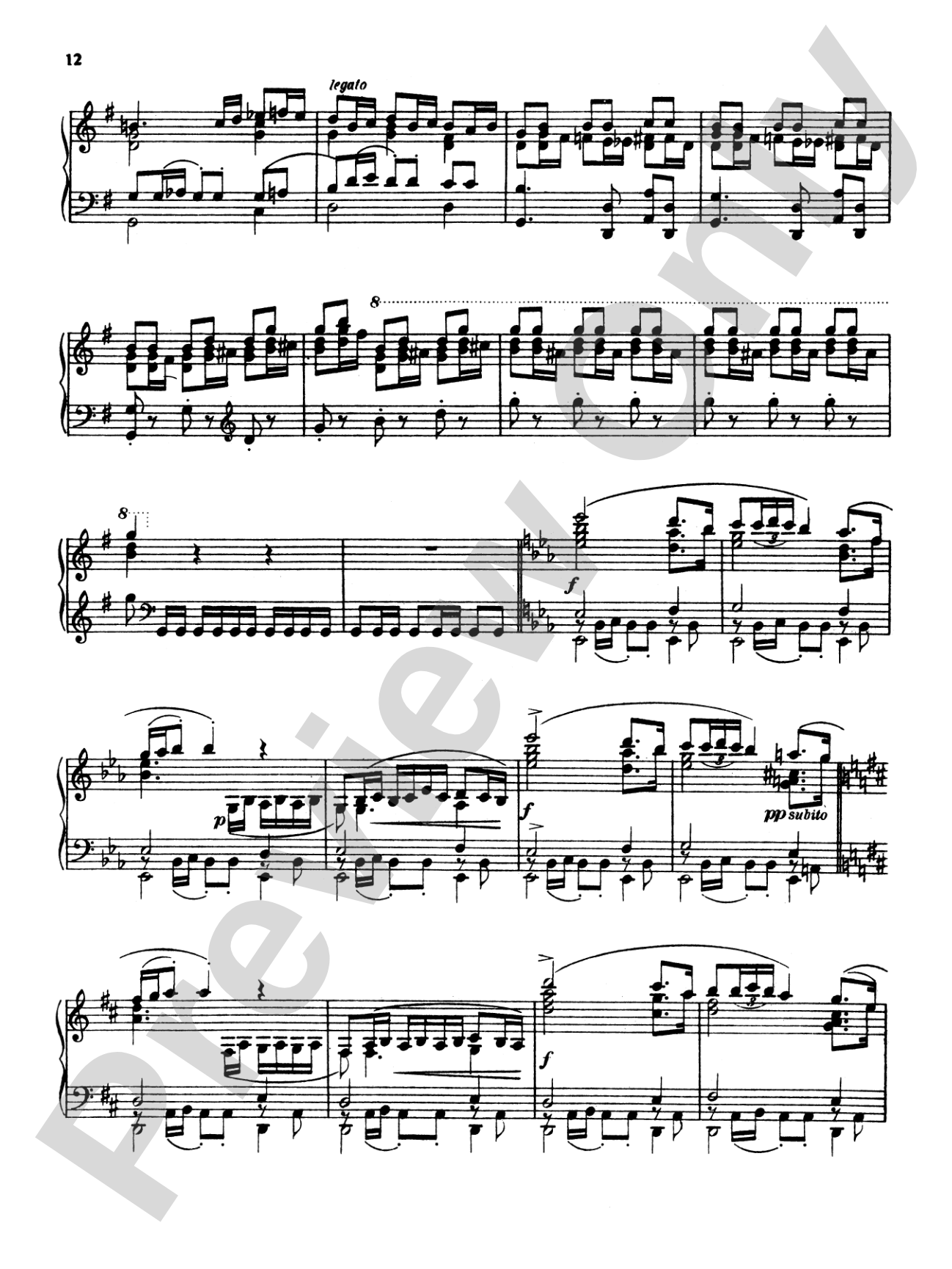 Albéniz: Suite Española