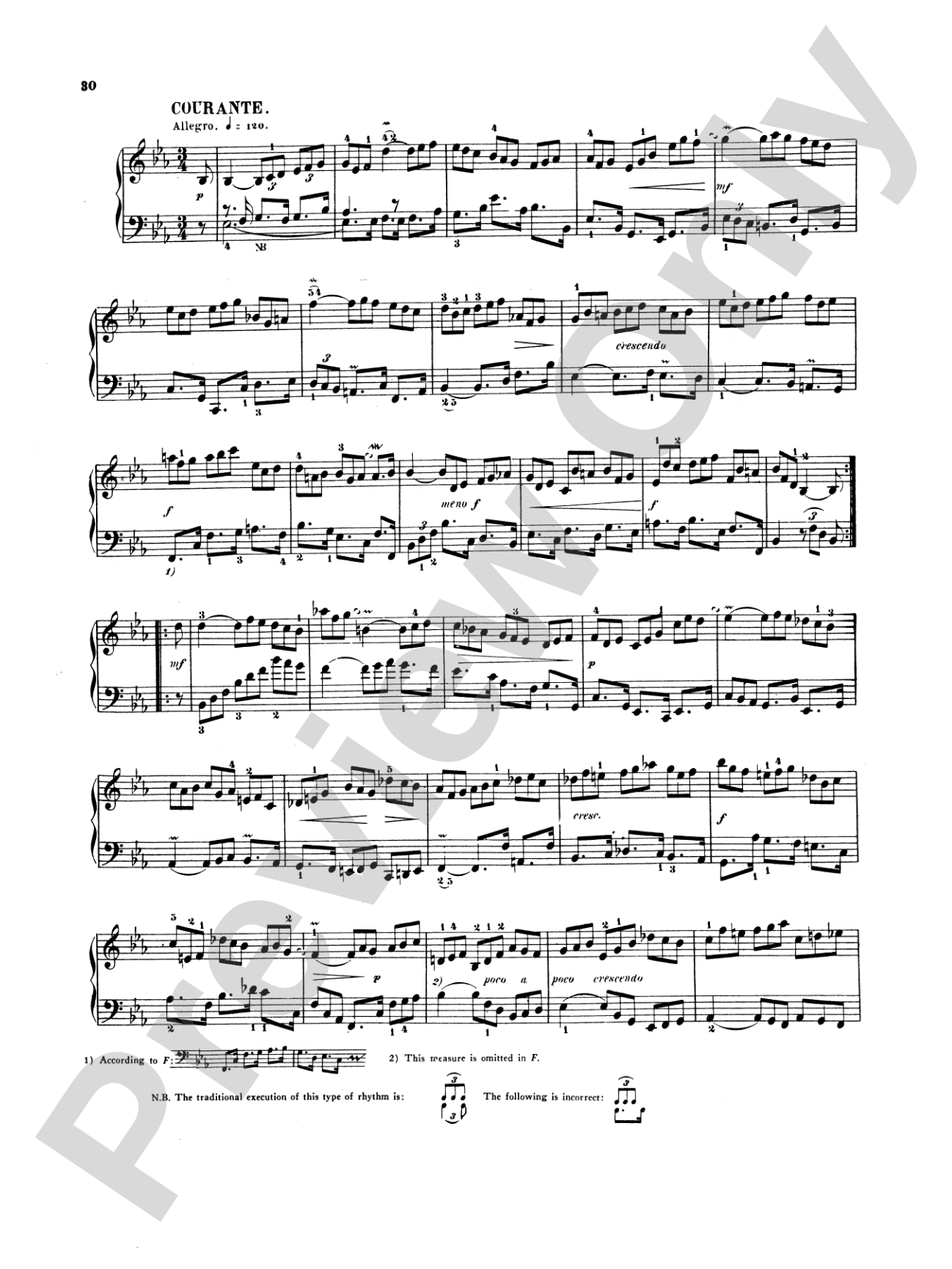 Bach: Six French Suites (Ed. Hans Bischoff)